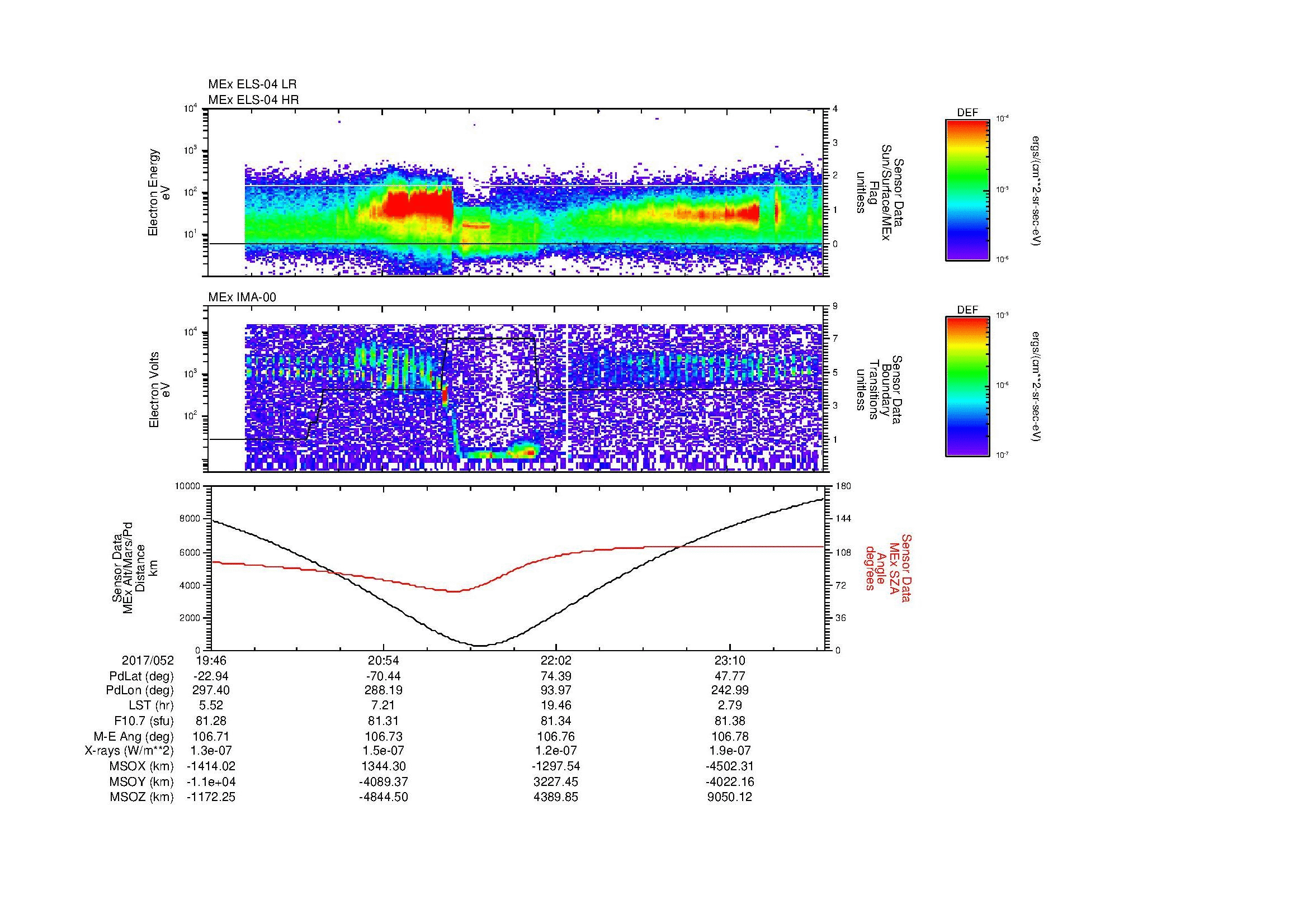 SurveyImages/SeparationConj_2017052_1946_2017052_2349_B_Quicklook_ELS04_IMA00.gif