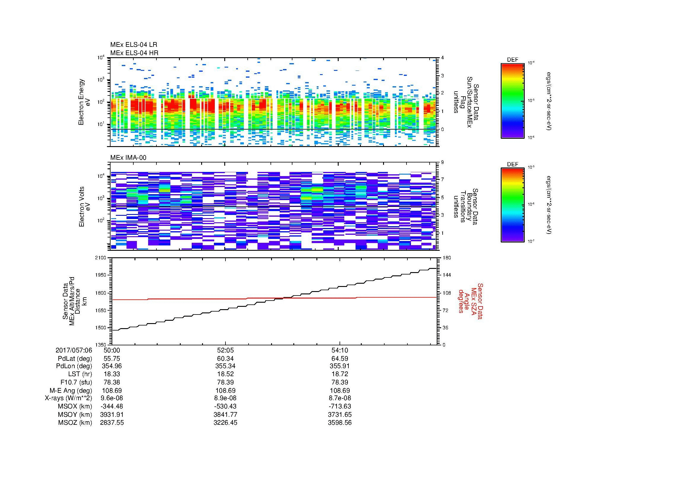 SurveyImages/SeparationConj_2017057_0650_2017057_0656_C_Quicklook_ELS04_IMA00.gif