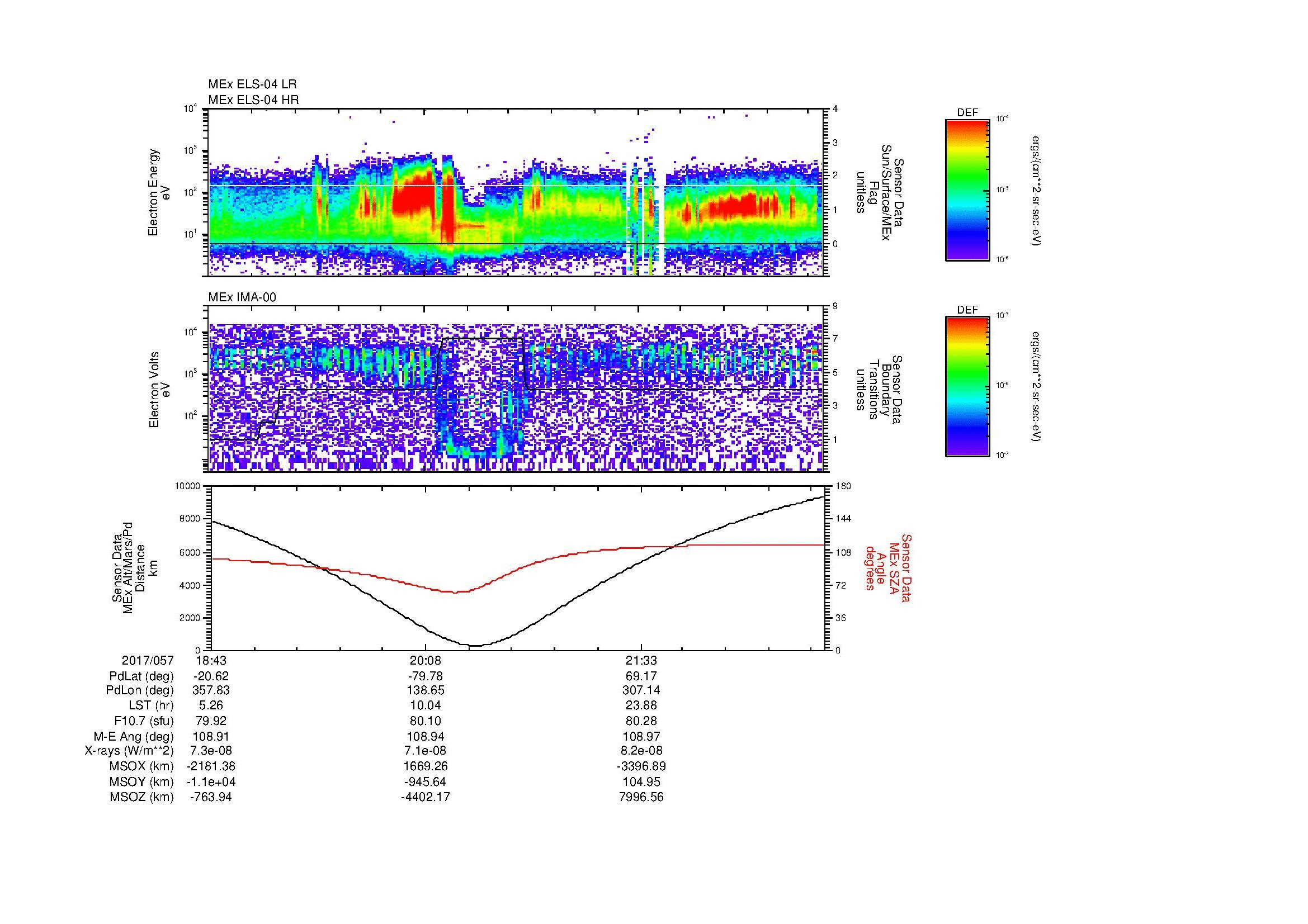 SurveyImages/SeparationConj_2017057_1843_2017057_2248_B_Quicklook_ELS04_IMA00.gif