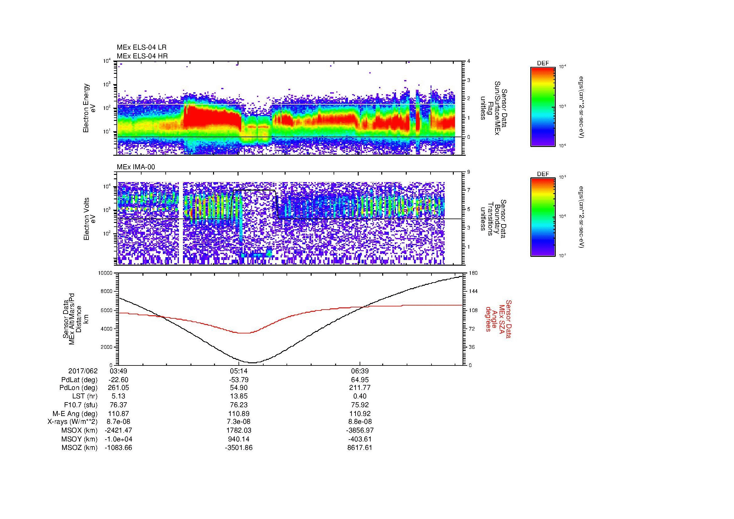 SurveyImages/SeparationConj_2017062_0349_2017062_0754_B_Quicklook_ELS04_IMA00.gif