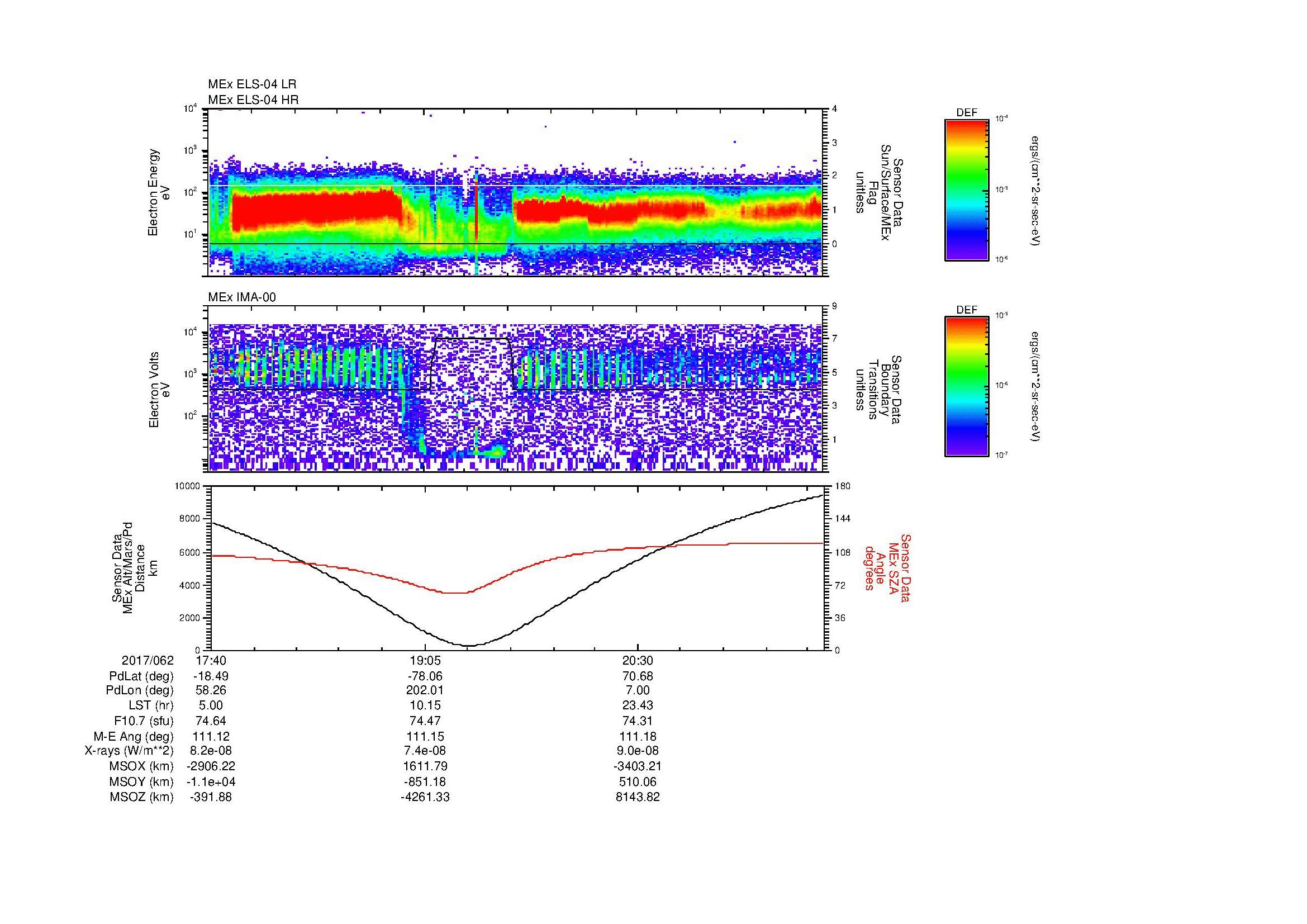 SurveyImages/SeparationConj_2017062_1740_2017062_2146_B_Quicklook_ELS04_IMA00.gif