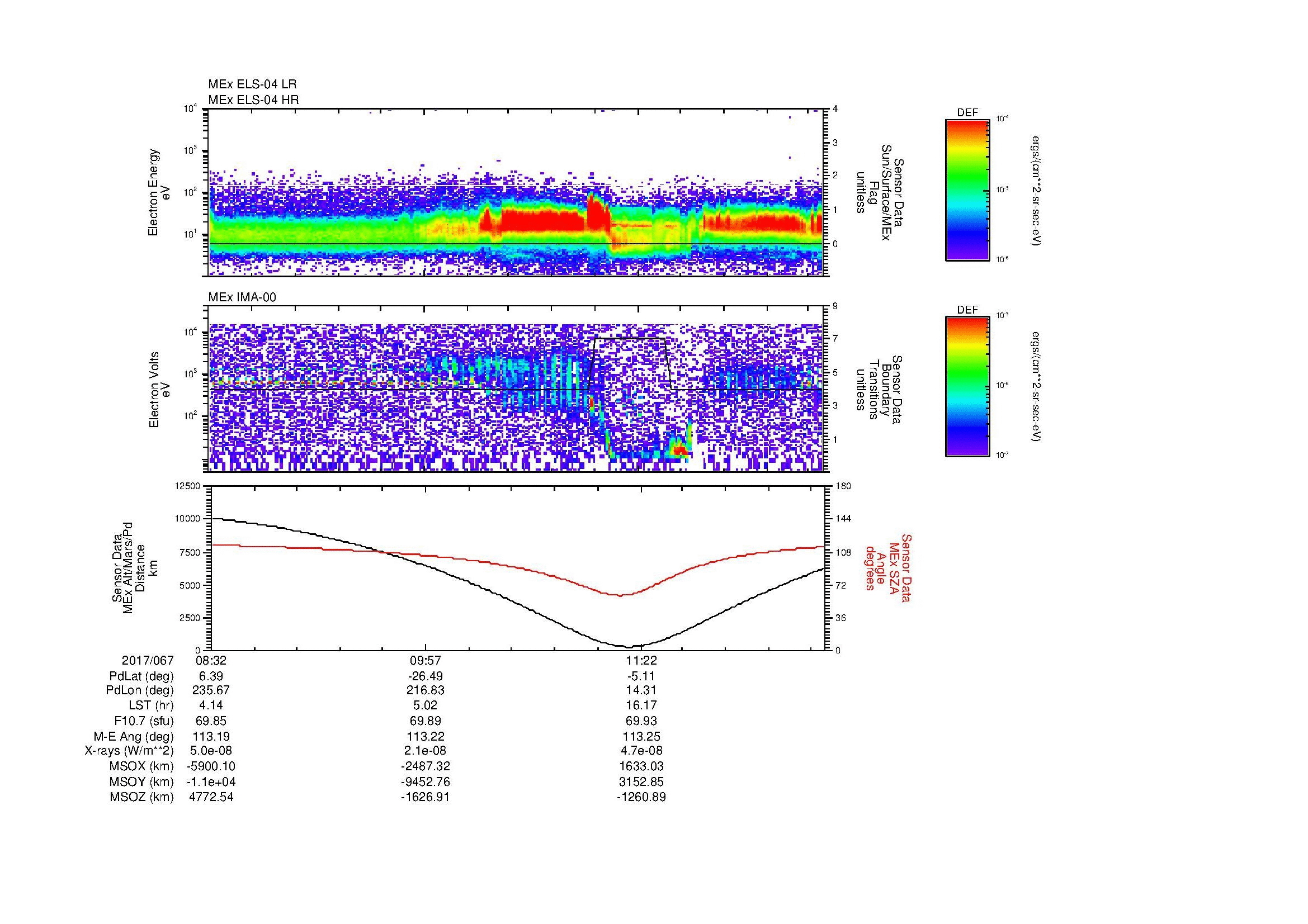 SurveyImages/SeparationConj_2017067_0832_2017067_1237_B_Quicklook_ELS04_IMA00.gif