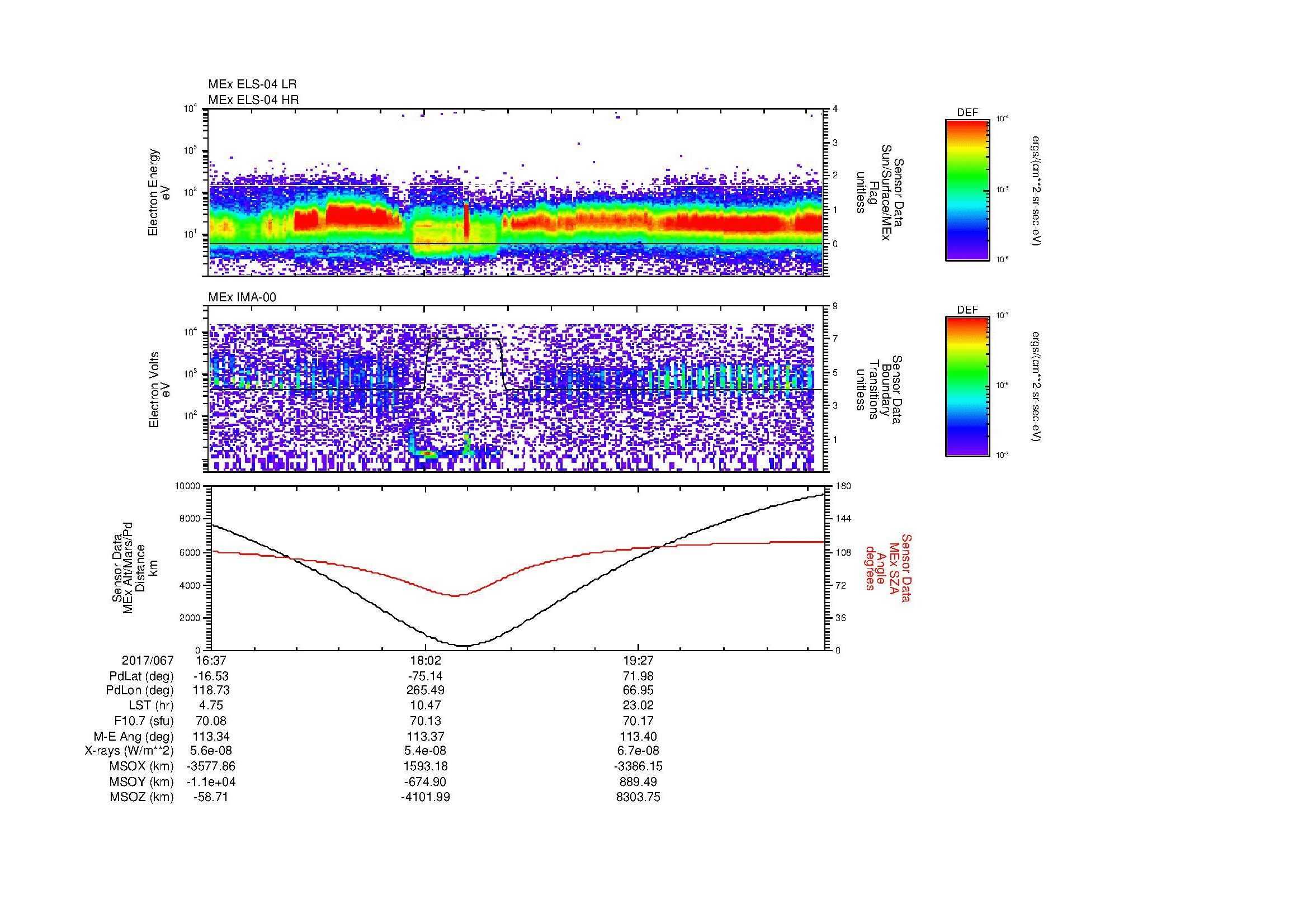 SurveyImages/SeparationConj_2017067_1637_2017067_2043_B_Quicklook_ELS04_IMA00.gif