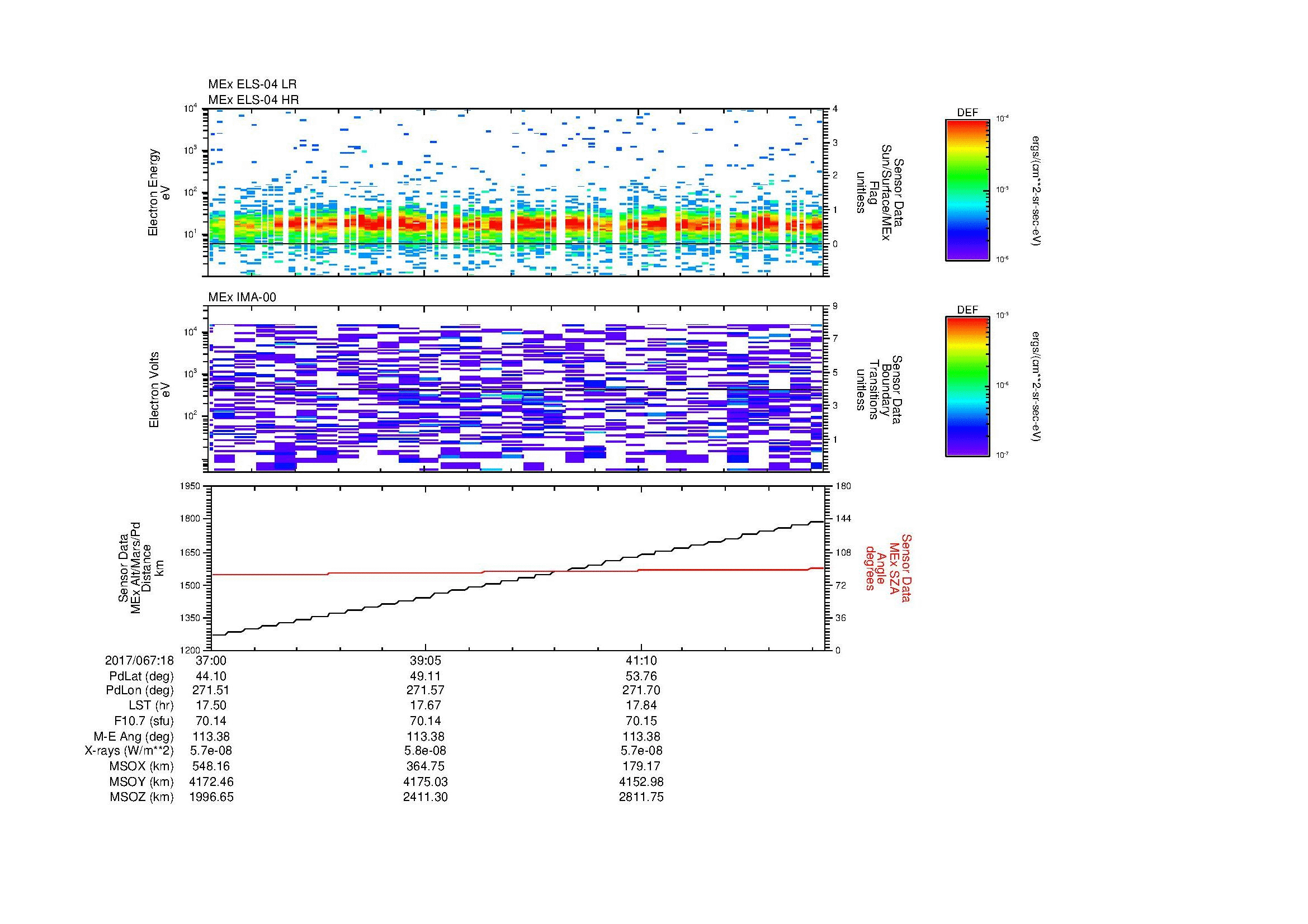 SurveyImages/SeparationConj_2017067_1837_2017067_1843_C_Quicklook_ELS04_IMA00.gif