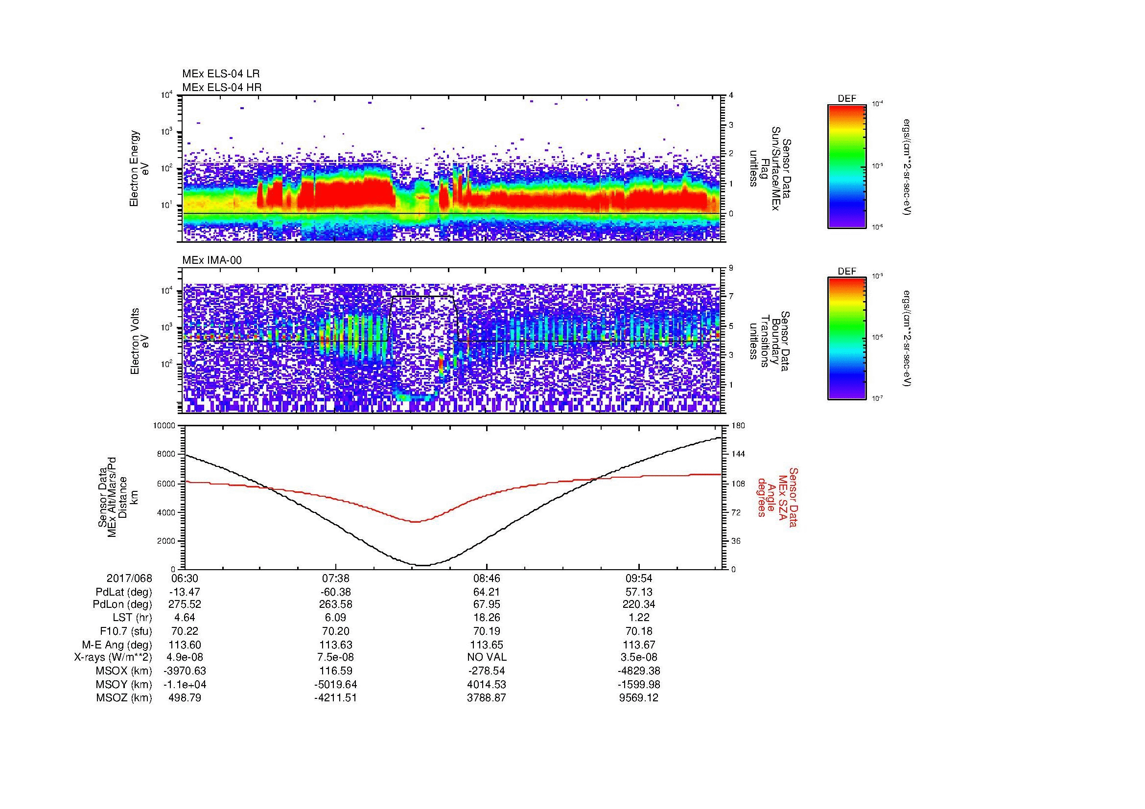 SurveyImages/SeparationConj_2017068_0630_2017068_1033_B_Quicklook_ELS04_IMA00.gif