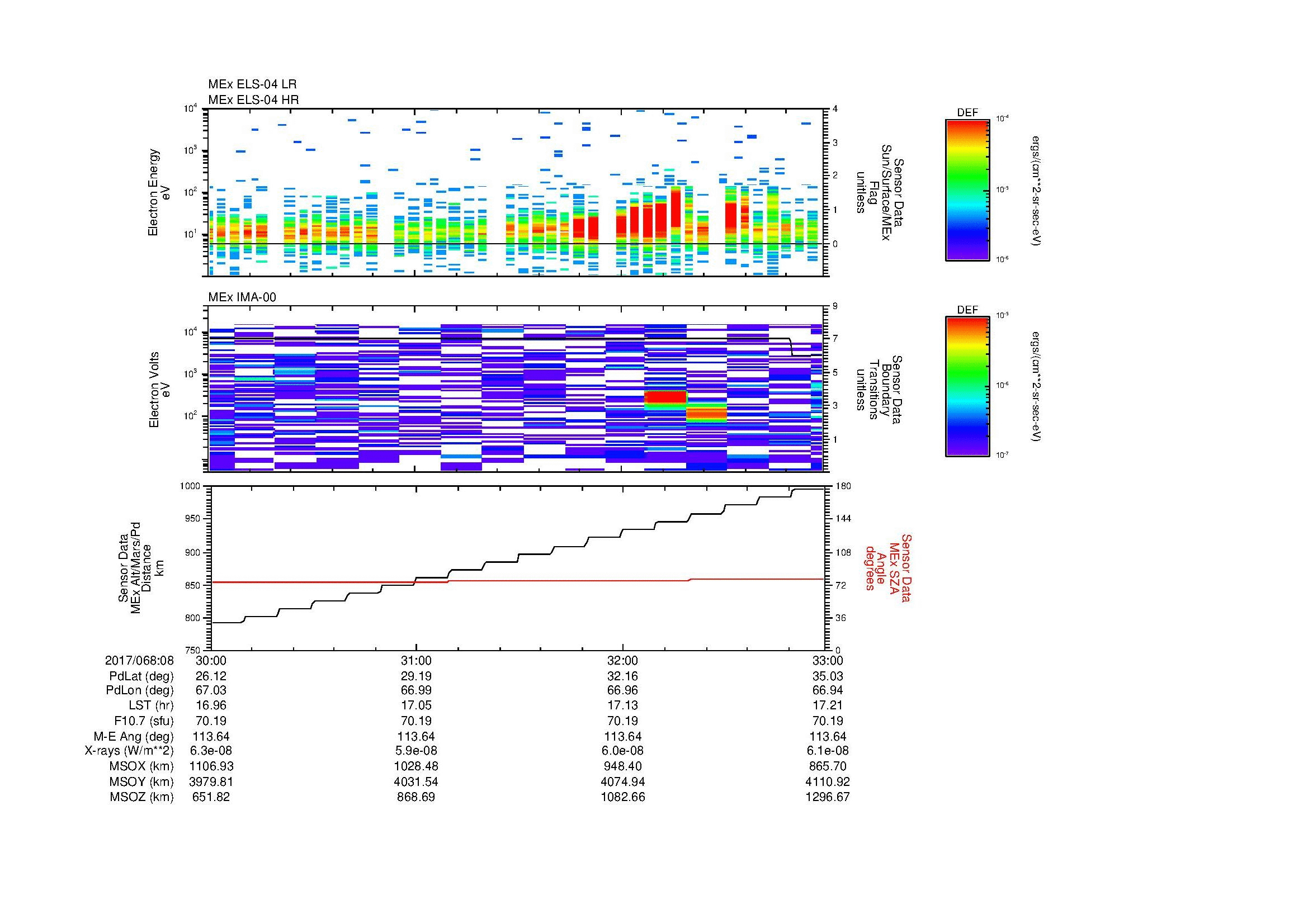 SurveyImages/SeparationConj_2017068_0830_2017068_0833_C_Quicklook_ELS04_IMA00.gif