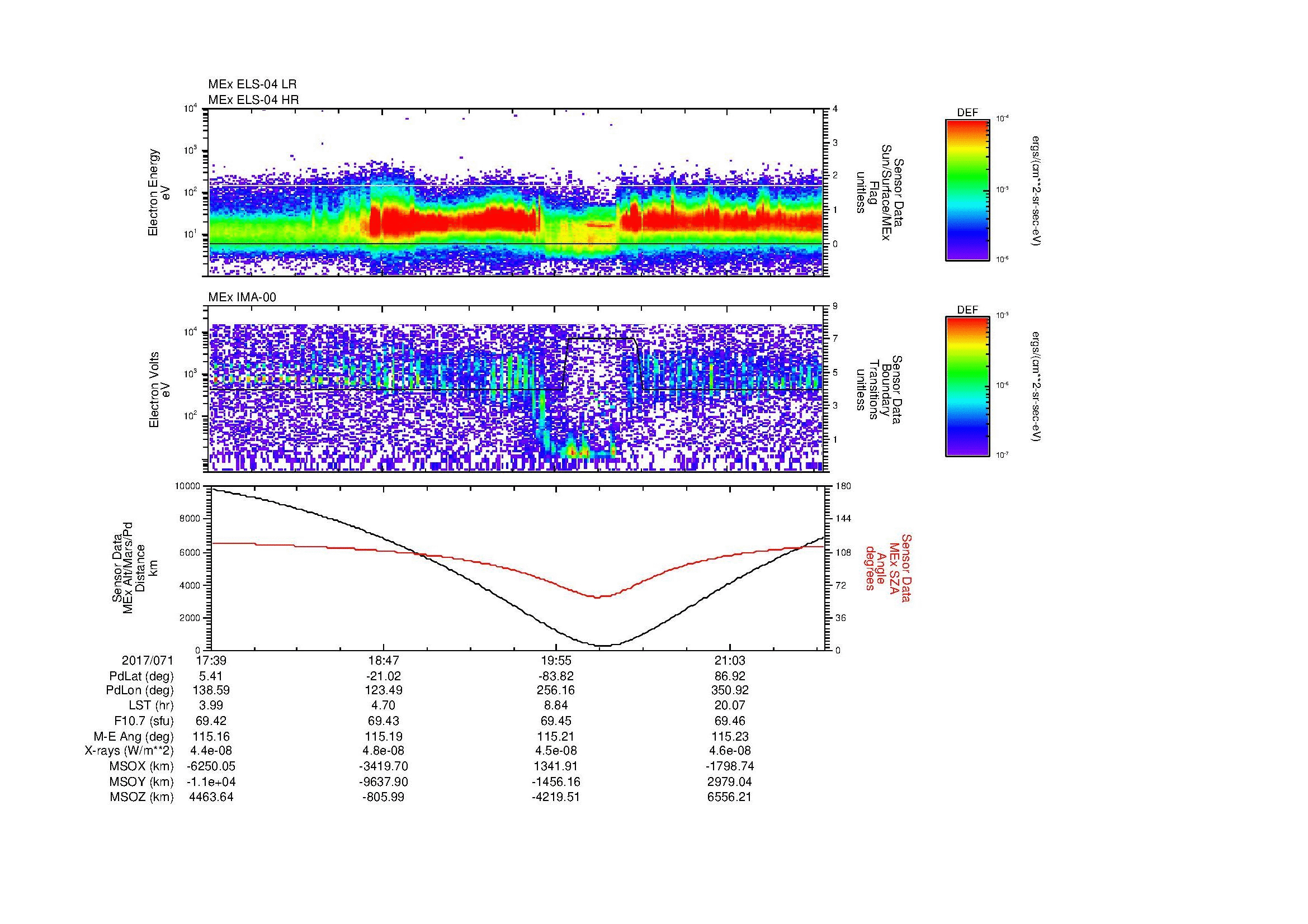 SurveyImages/SeparationConj_2017071_1739_2017071_2142_B_Quicklook_ELS04_IMA00.gif
