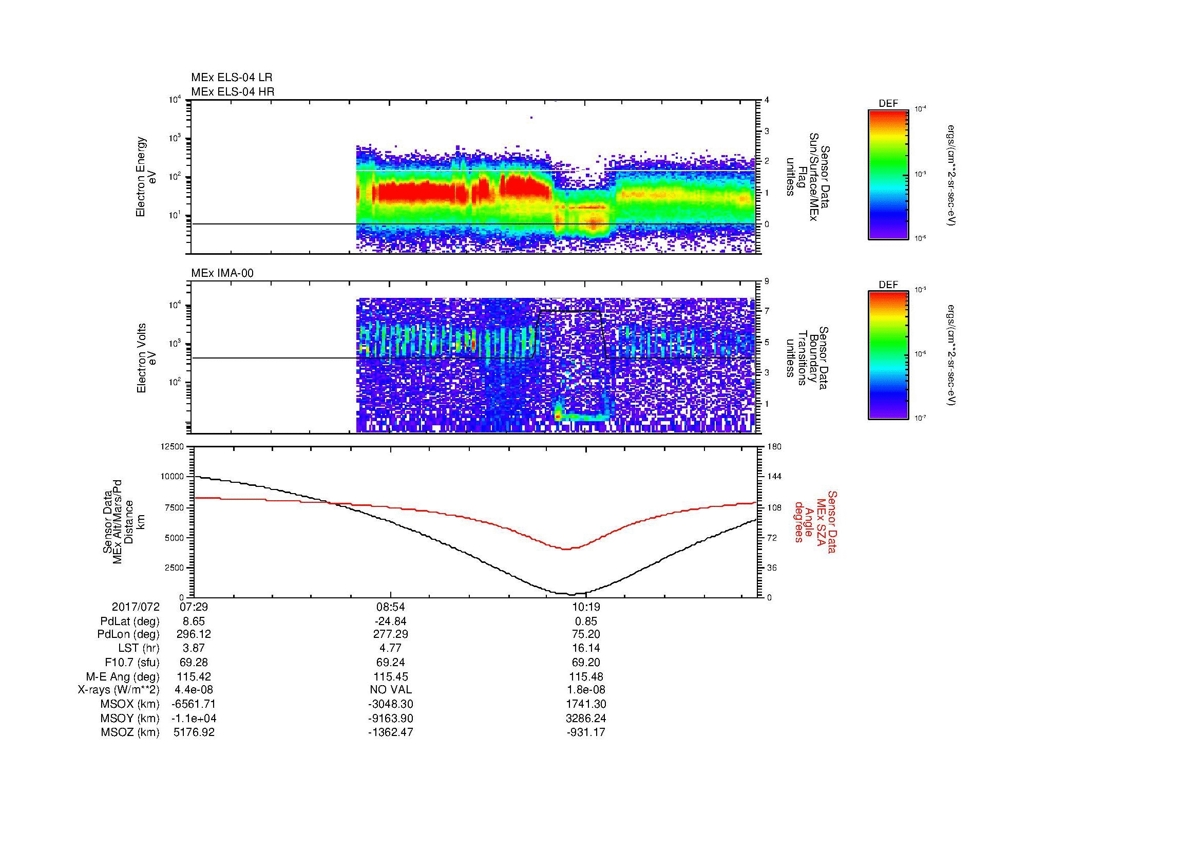 SurveyImages/SeparationConj_2017072_0729_2017072_1135_B_Quicklook_ELS04_IMA00.gif