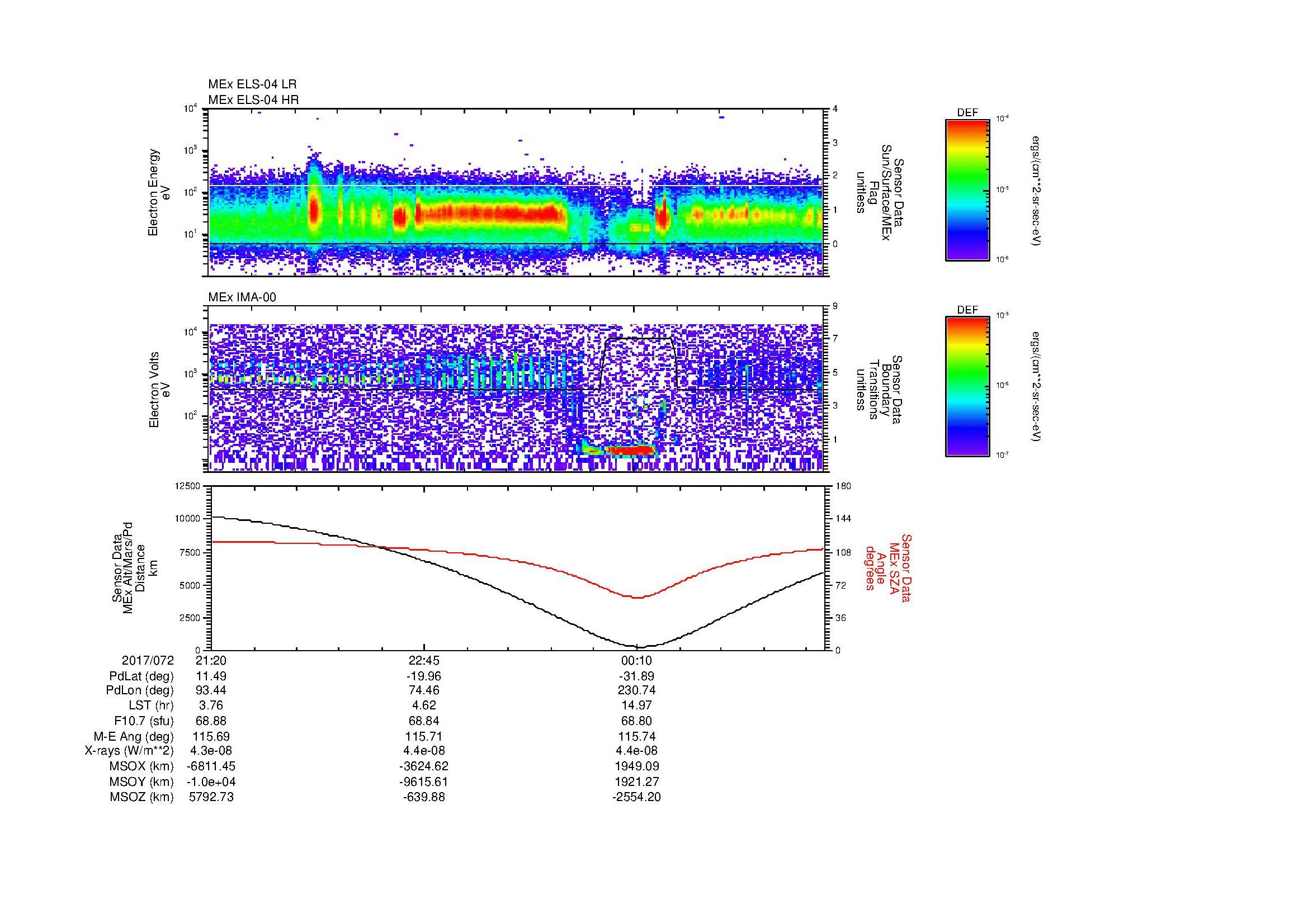 SurveyImages/SeparationConj_2017072_2120_2017073_0127_B_Quicklook_ELS04_IMA00.gif
