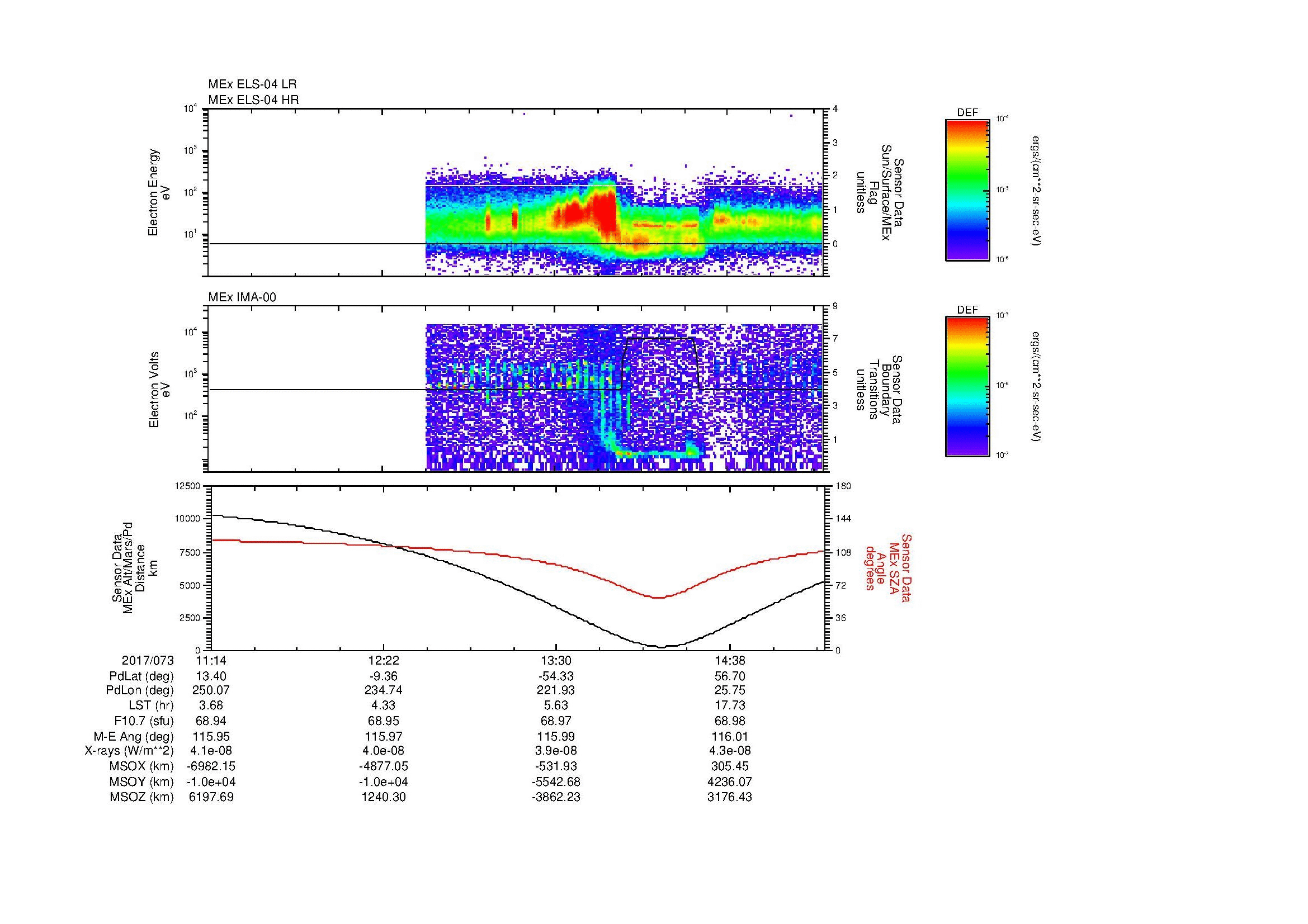 SurveyImages/SeparationConj_2017073_1114_2017073_1517_B_Quicklook_ELS04_IMA00.gif