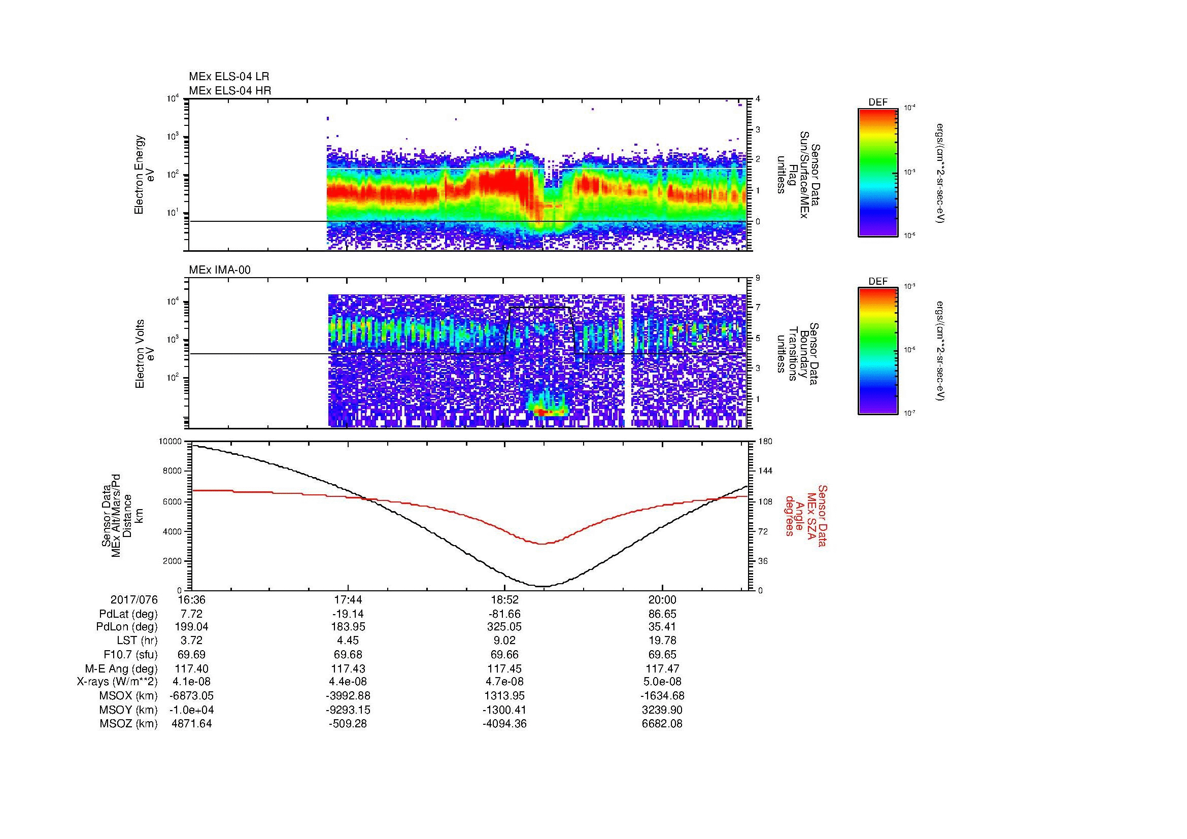 SurveyImages/SeparationConj_2017076_1636_2017076_2039_B_Quicklook_ELS04_IMA00.gif