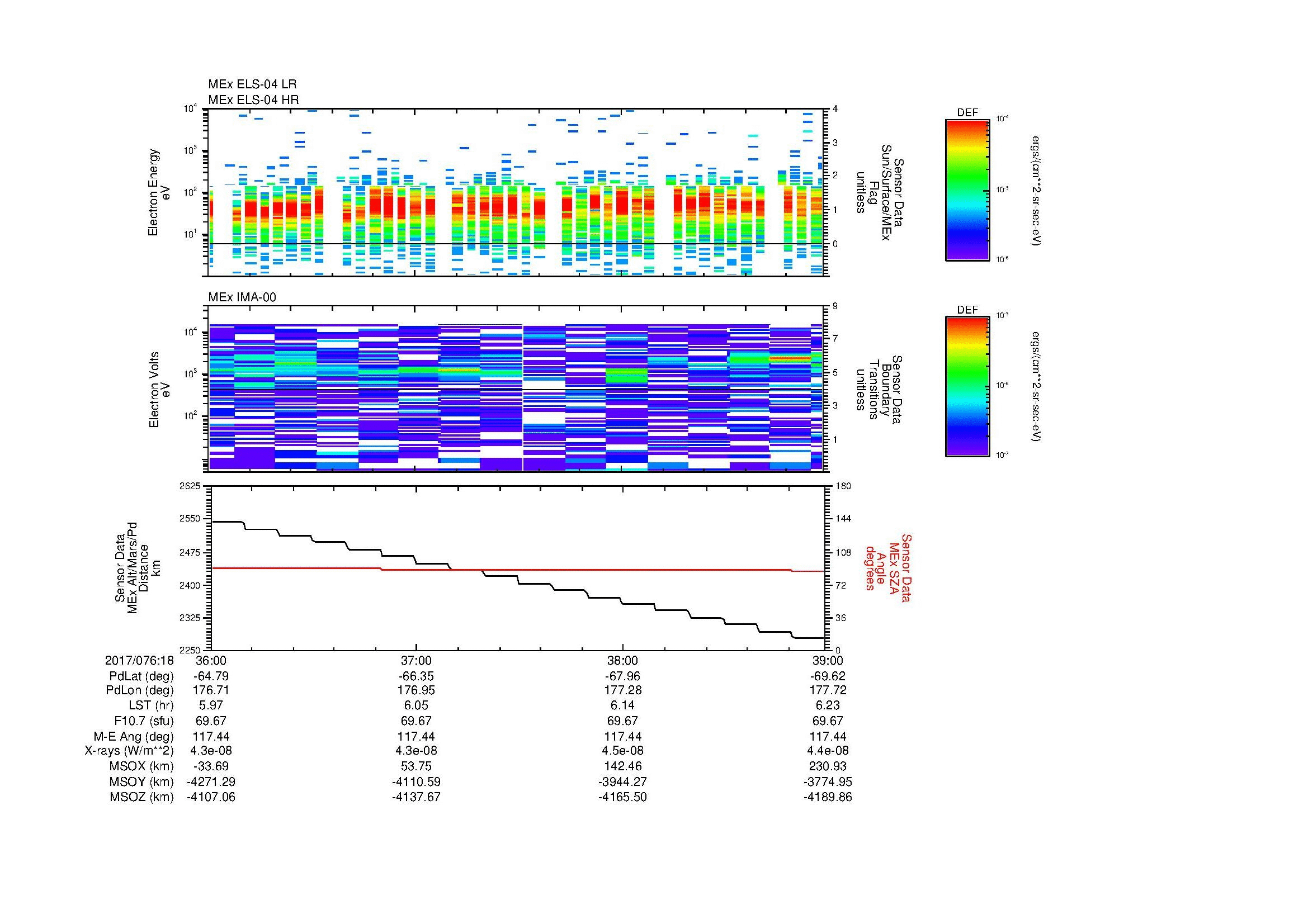 SurveyImages/SeparationConj_2017076_1836_2017076_1839_C_Quicklook_ELS04_IMA00.gif