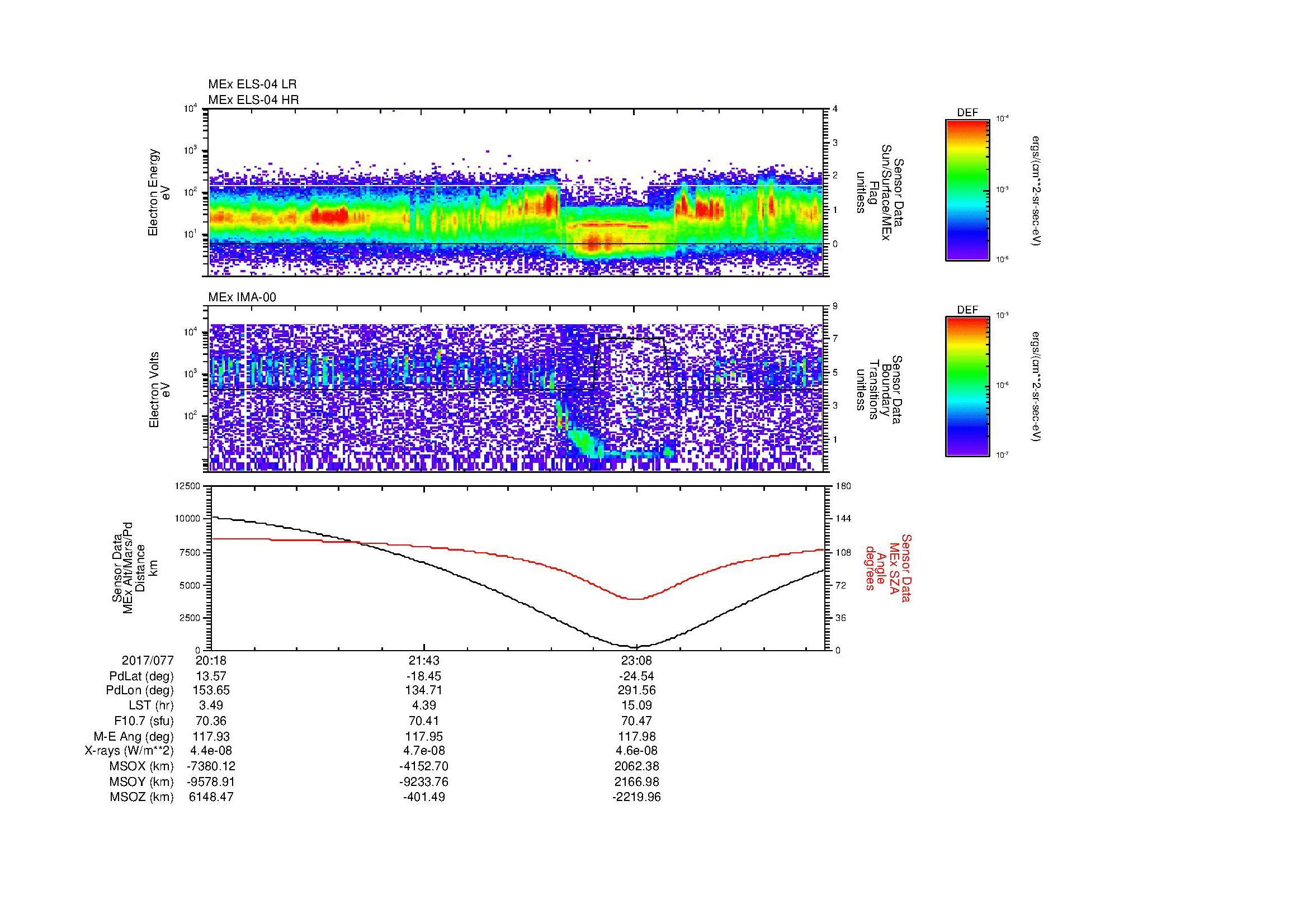 SurveyImages/SeparationConj_2017077_2018_2017078_0025_B_Quicklook_ELS04_IMA00.gif