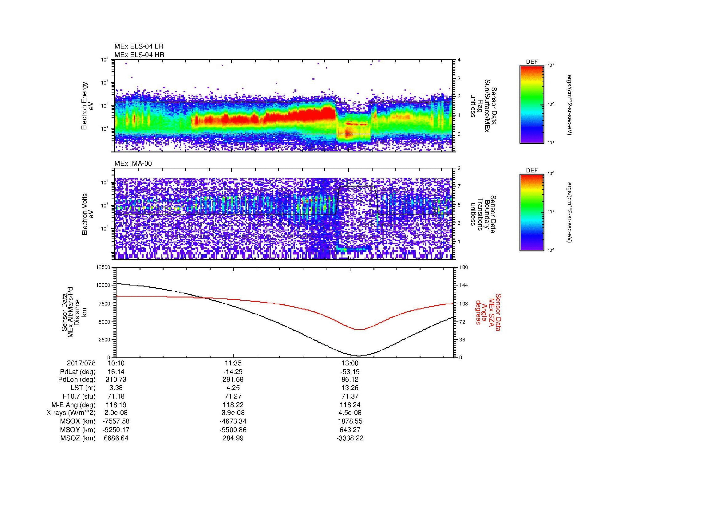 SurveyImages/SeparationConj_2017078_1010_2017078_1417_B_Quicklook_ELS04_IMA00.gif