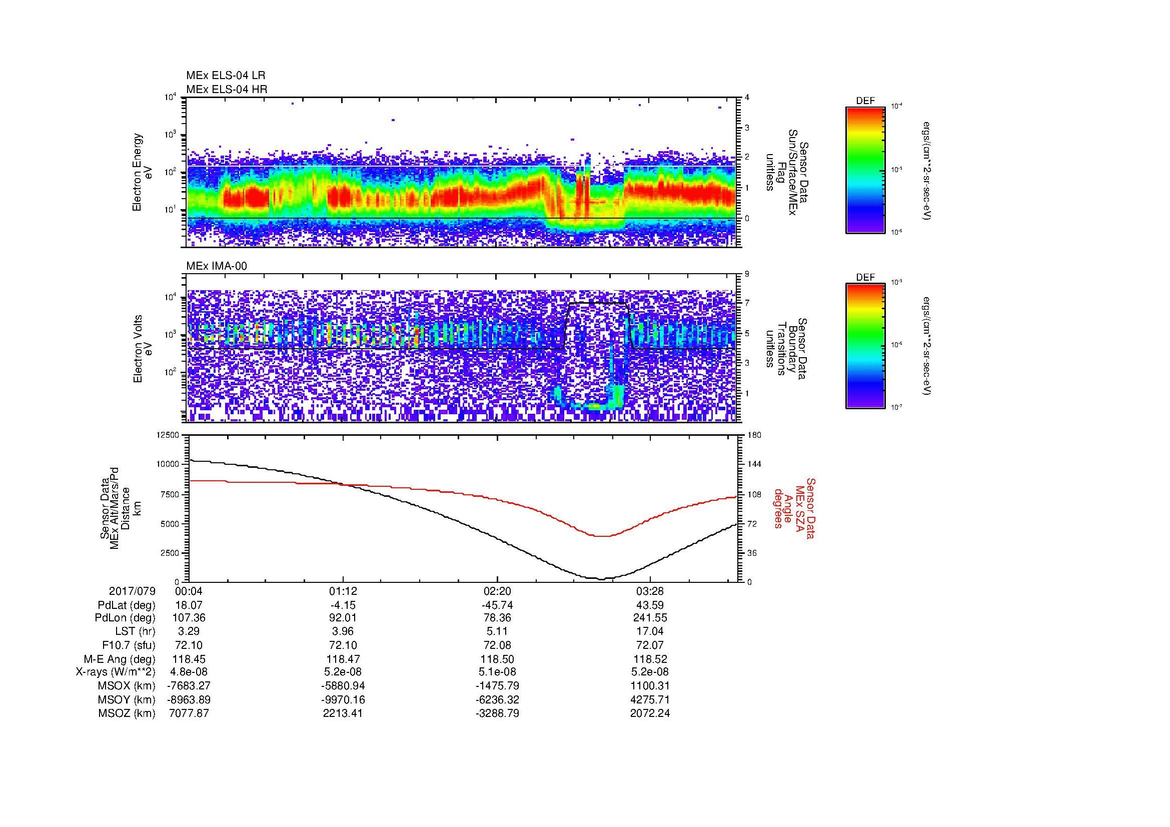 SurveyImages/SeparationConj_2017079_0004_2017079_0408_B_Quicklook_ELS04_IMA00.gif