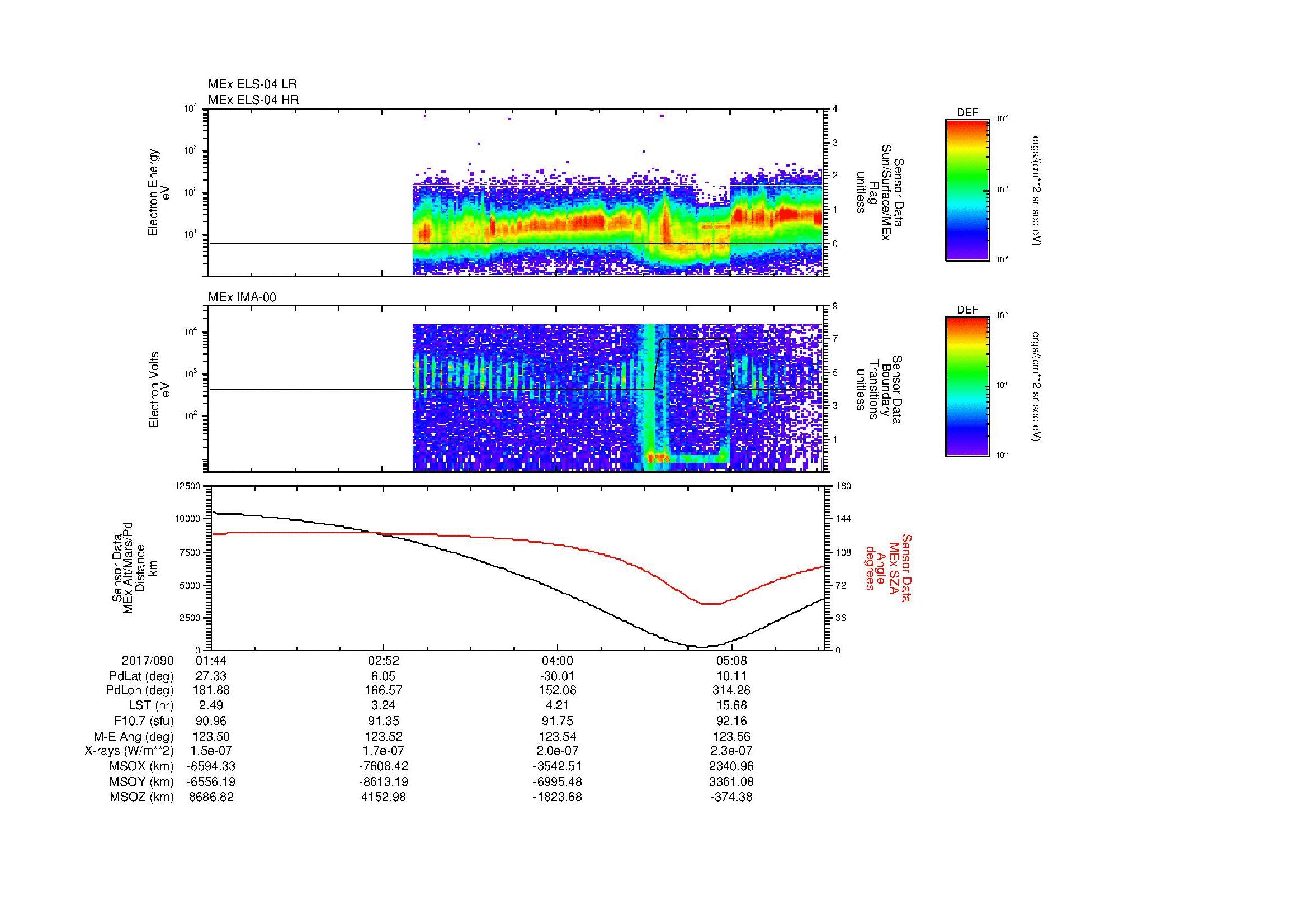 SurveyImages/SeparationConj_2017090_0144_2017090_0546_B_Quicklook_ELS04_IMA00.gif