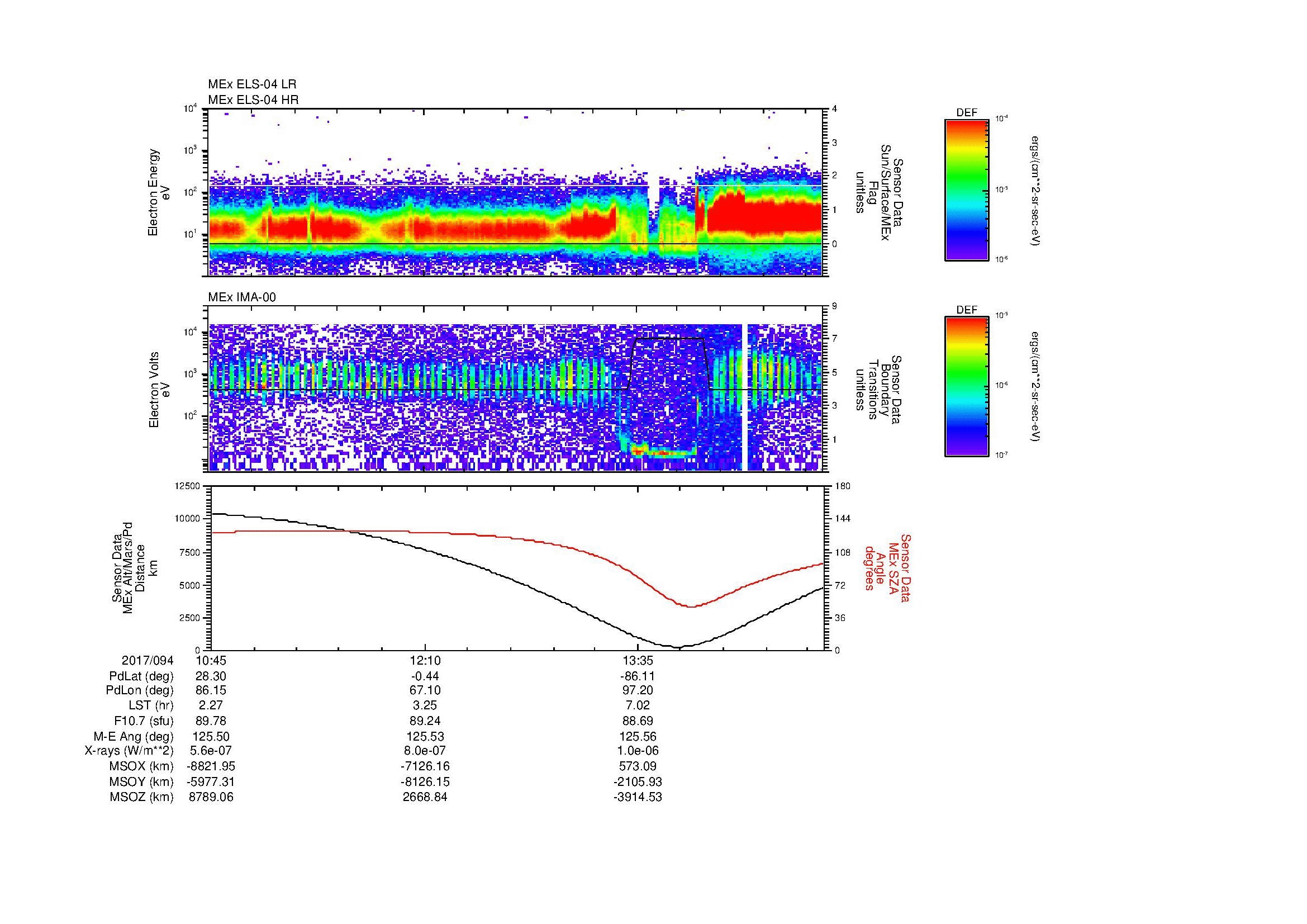 SurveyImages/SeparationConj_2017094_1045_2017094_1451_B_Quicklook_ELS04_IMA00.gif