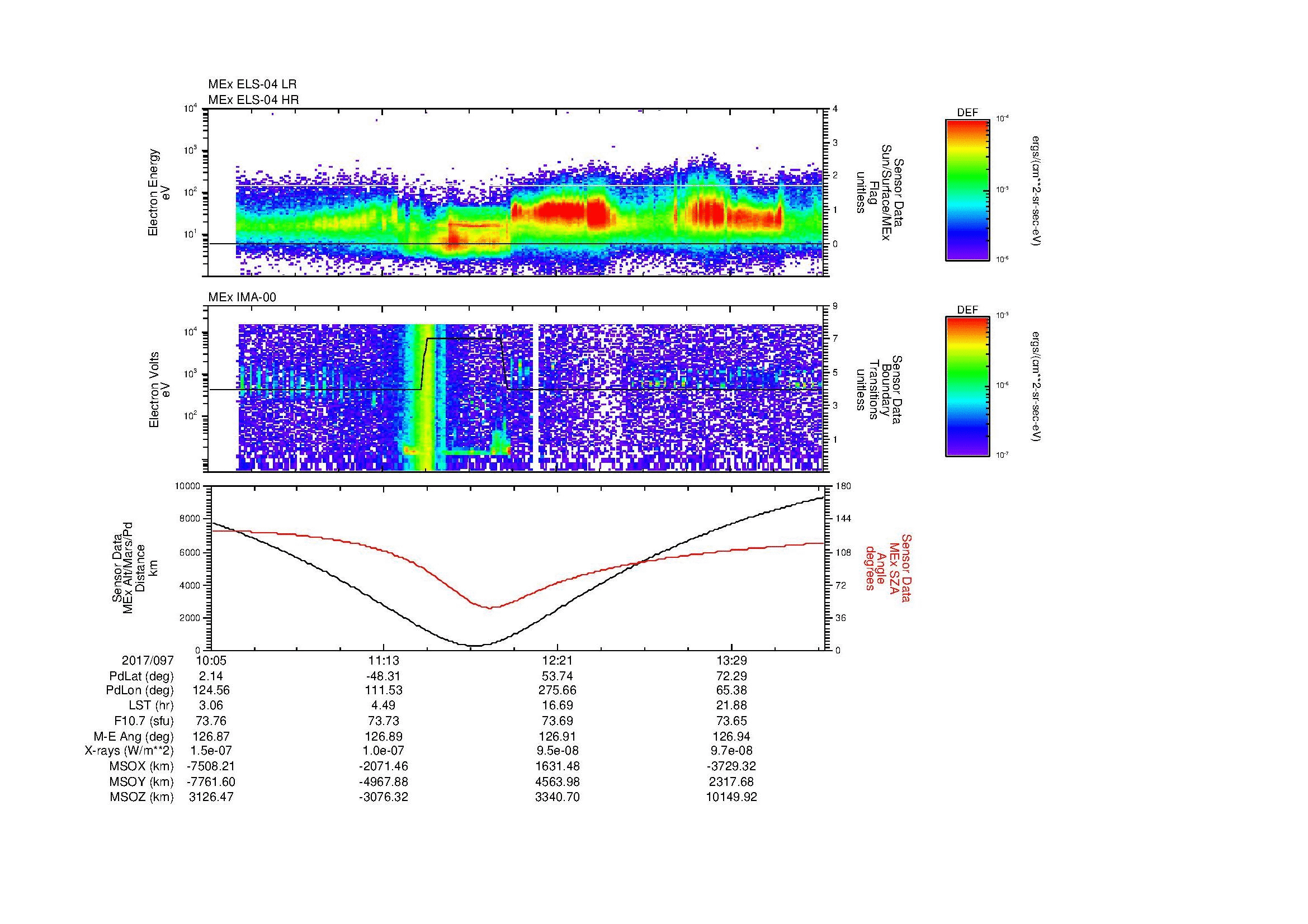 SurveyImages/SeparationConj_2017097_1005_2017097_1407_B_Quicklook_ELS04_IMA00.gif