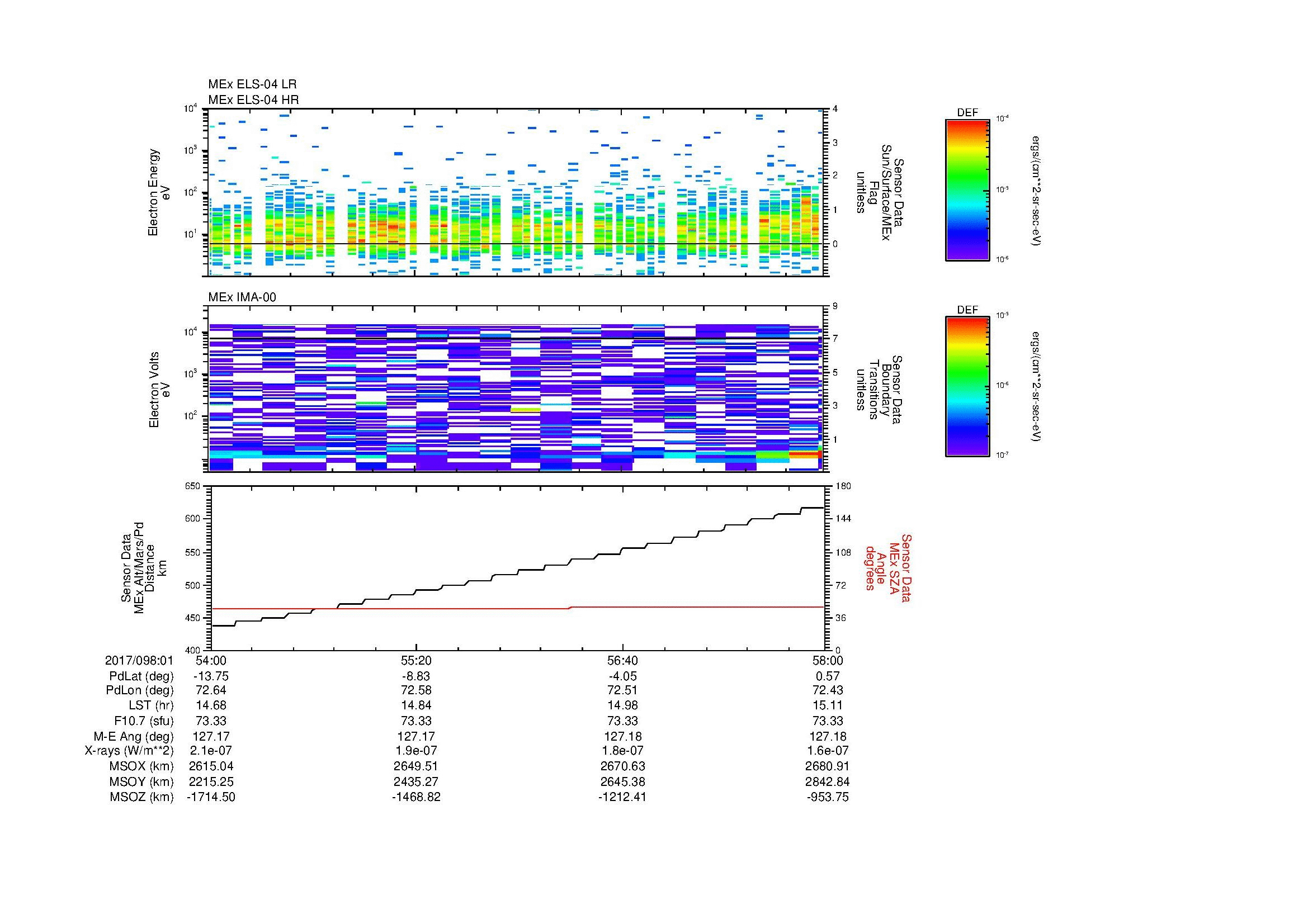 SurveyImages/SeparationConj_2017098_0154_2017098_0158_C_Quicklook_ELS04_IMA00.gif