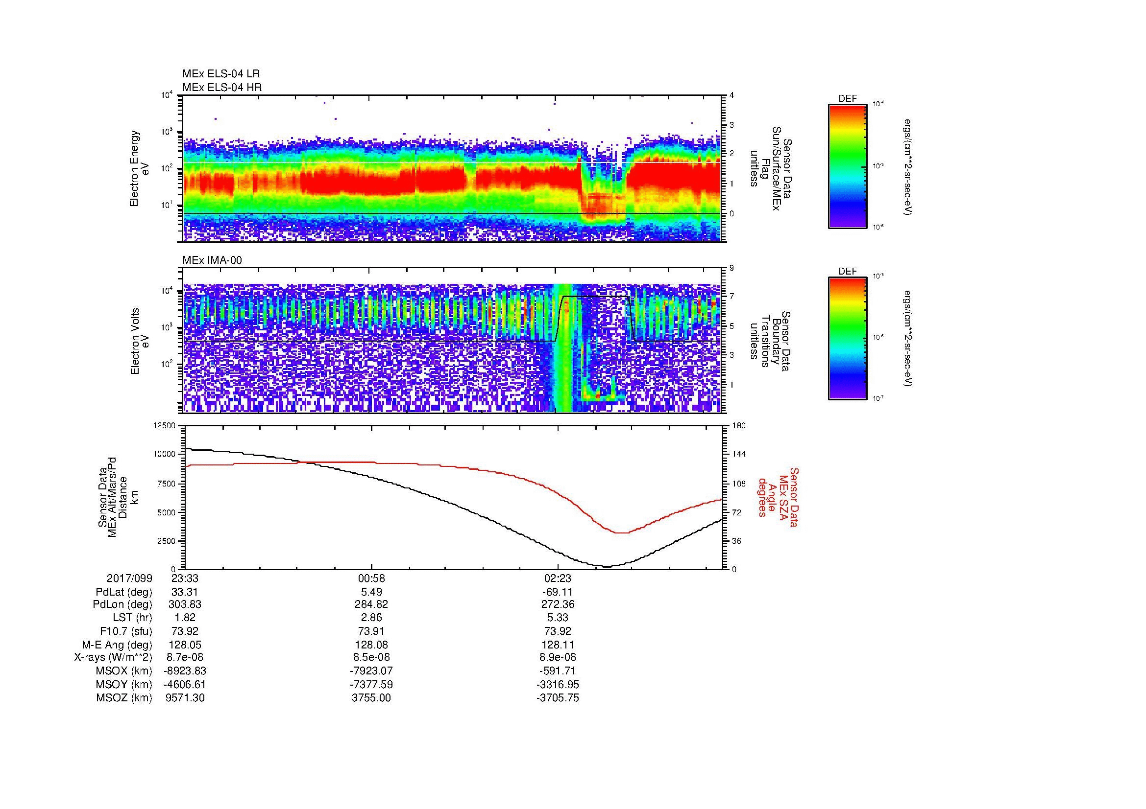 SurveyImages/SeparationConj_2017099_2333_2017100_0340_B_Quicklook_ELS04_IMA00.gif