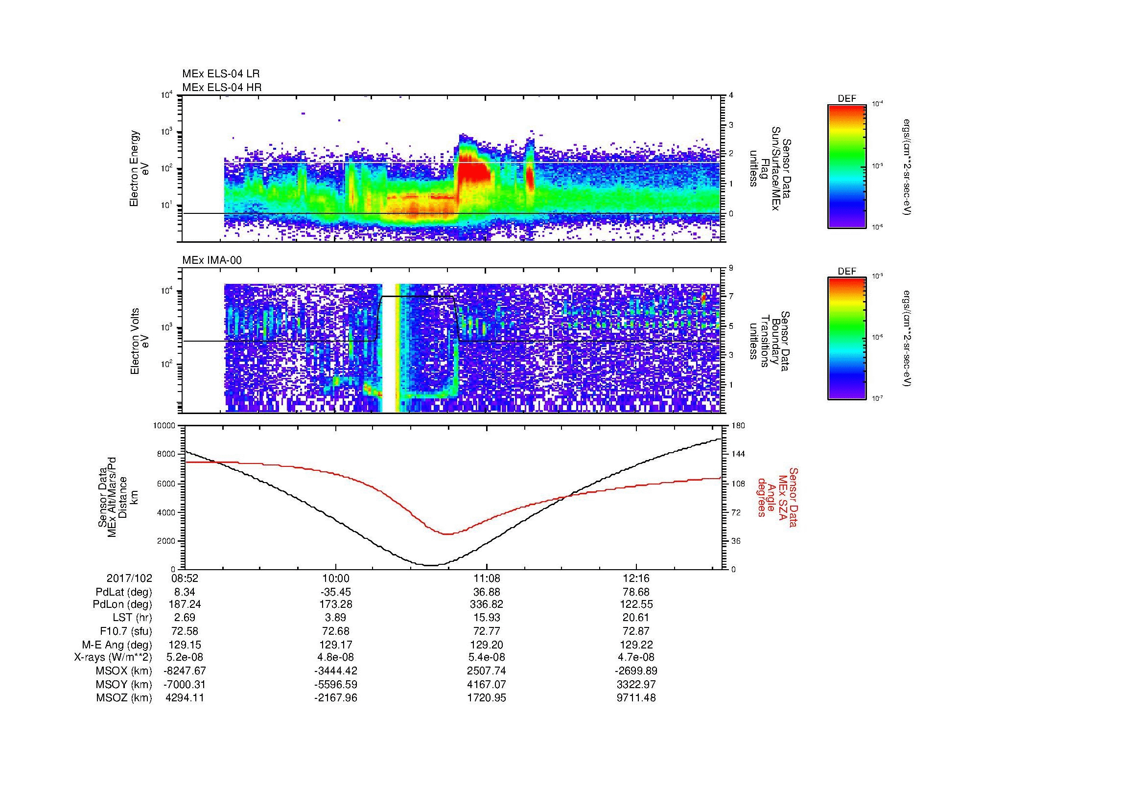 SurveyImages/SeparationConj_2017102_0852_2017102_1256_B_Quicklook_ELS04_IMA00.gif