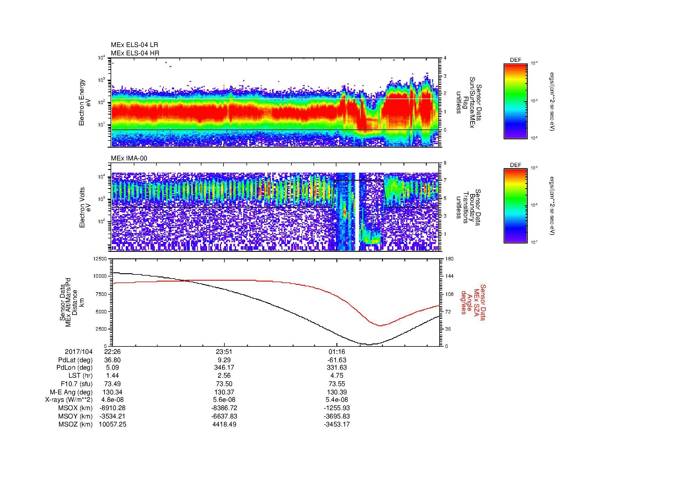 SurveyImages/SeparationConj_2017104_2226_2017105_0235_B_Quicklook_ELS04_IMA00.gif