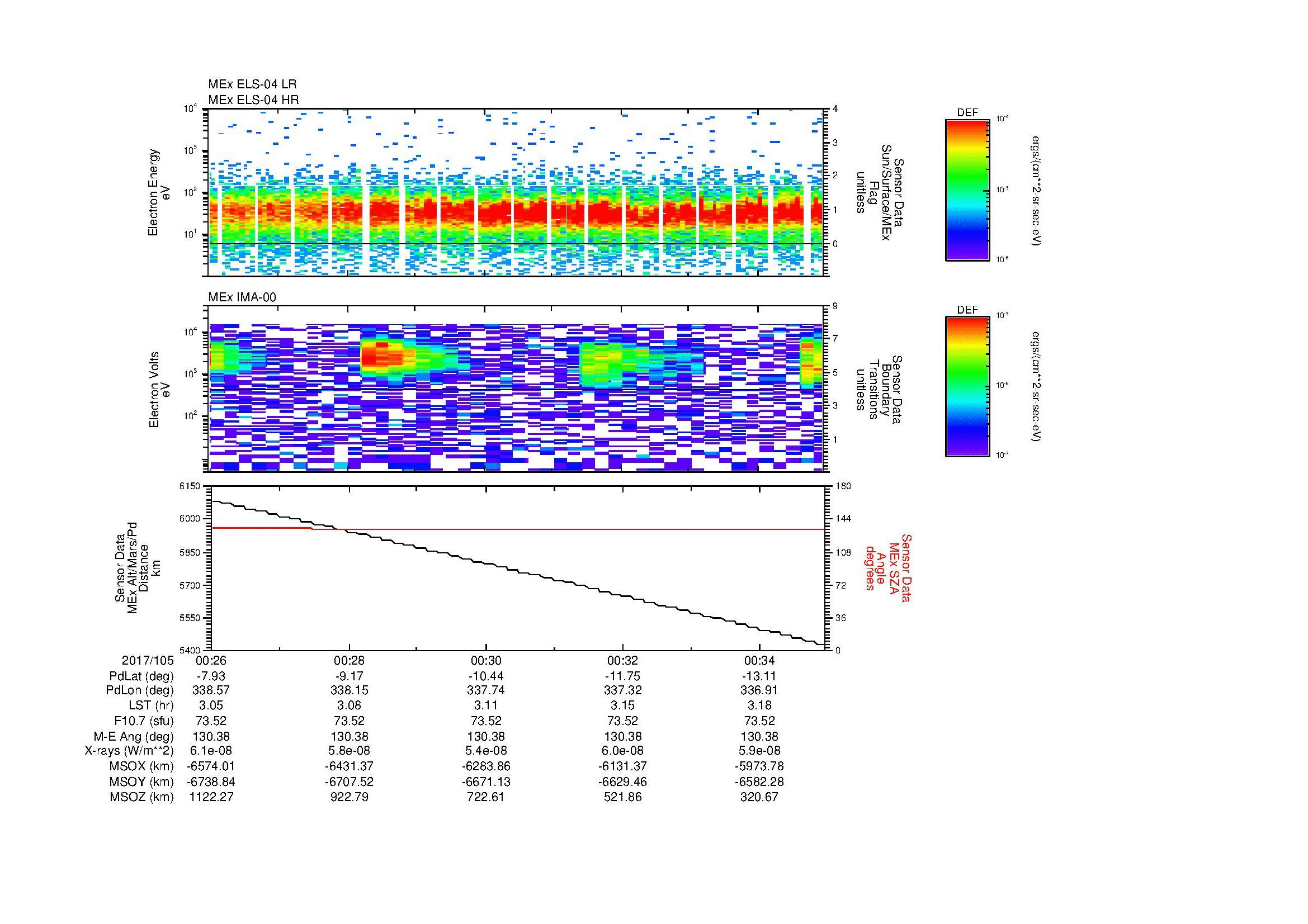 SurveyImages/SeparationConj_2017105_0026_2017105_0035_C_Quicklook_ELS04_IMA00.gif