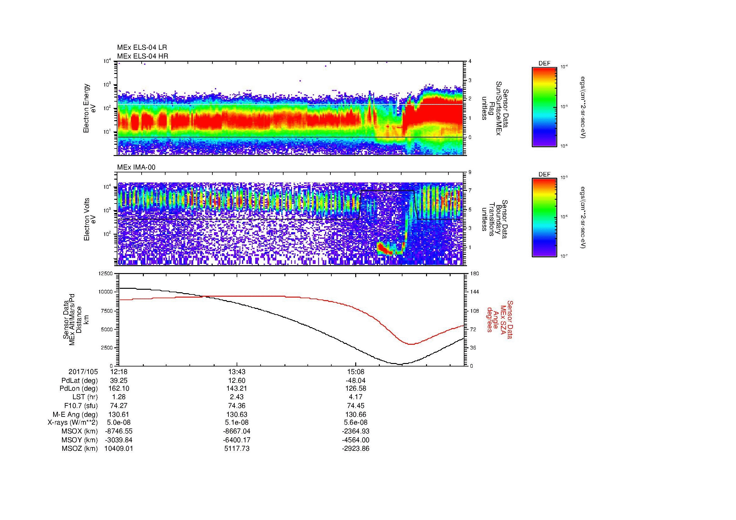 SurveyImages/SeparationConj_2017105_1218_2017105_1628_B_Quicklook_ELS04_IMA00.gif
