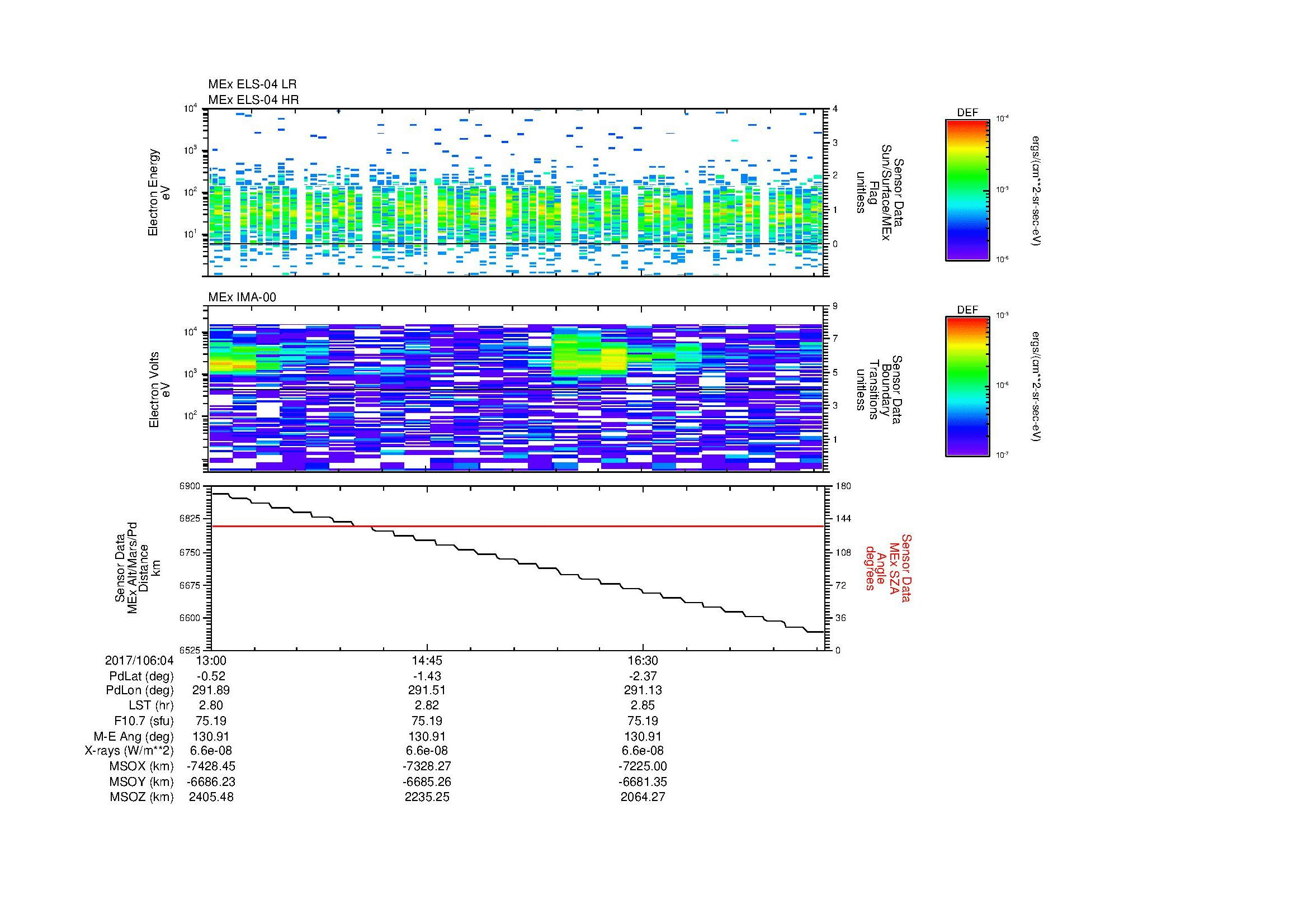 SurveyImages/SeparationConj_2017106_0413_2017106_0418_C_Quicklook_ELS04_IMA00.gif