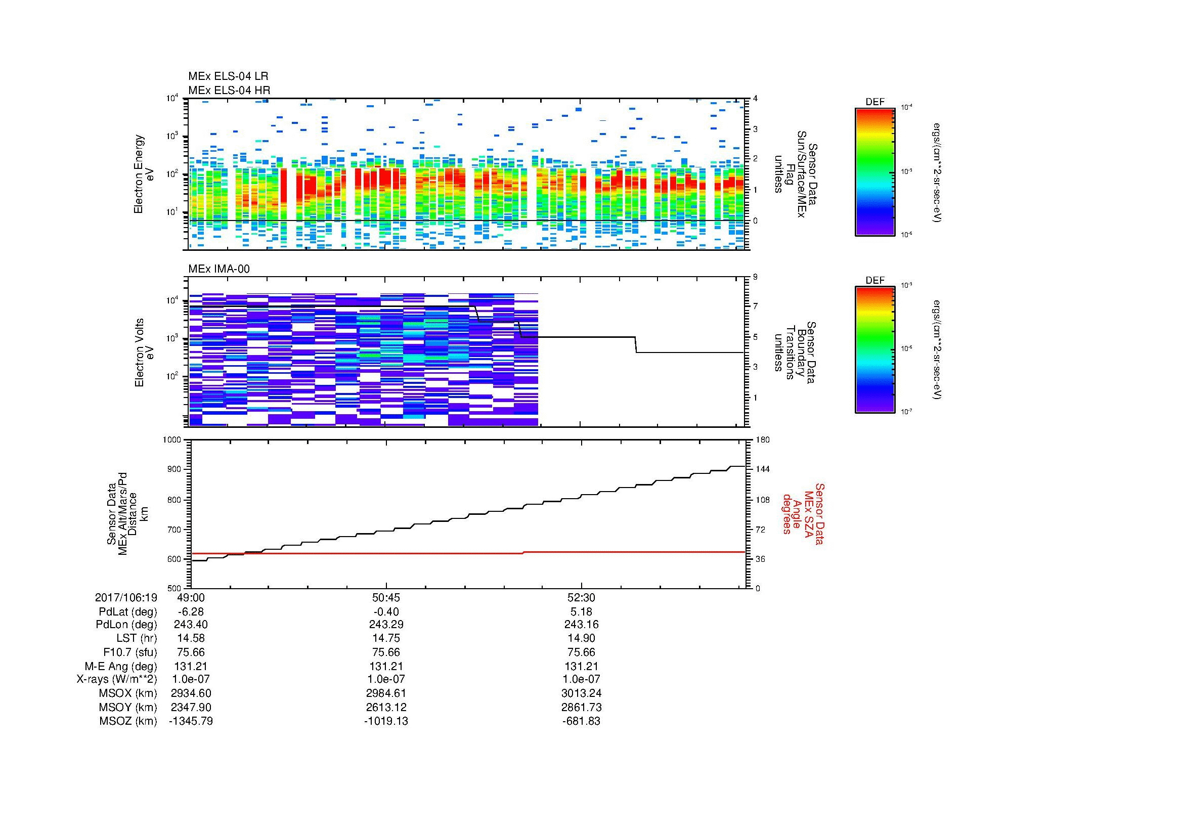SurveyImages/SeparationConj_2017106_1949_2017106_1954_C_Quicklook_ELS04_IMA00.gif