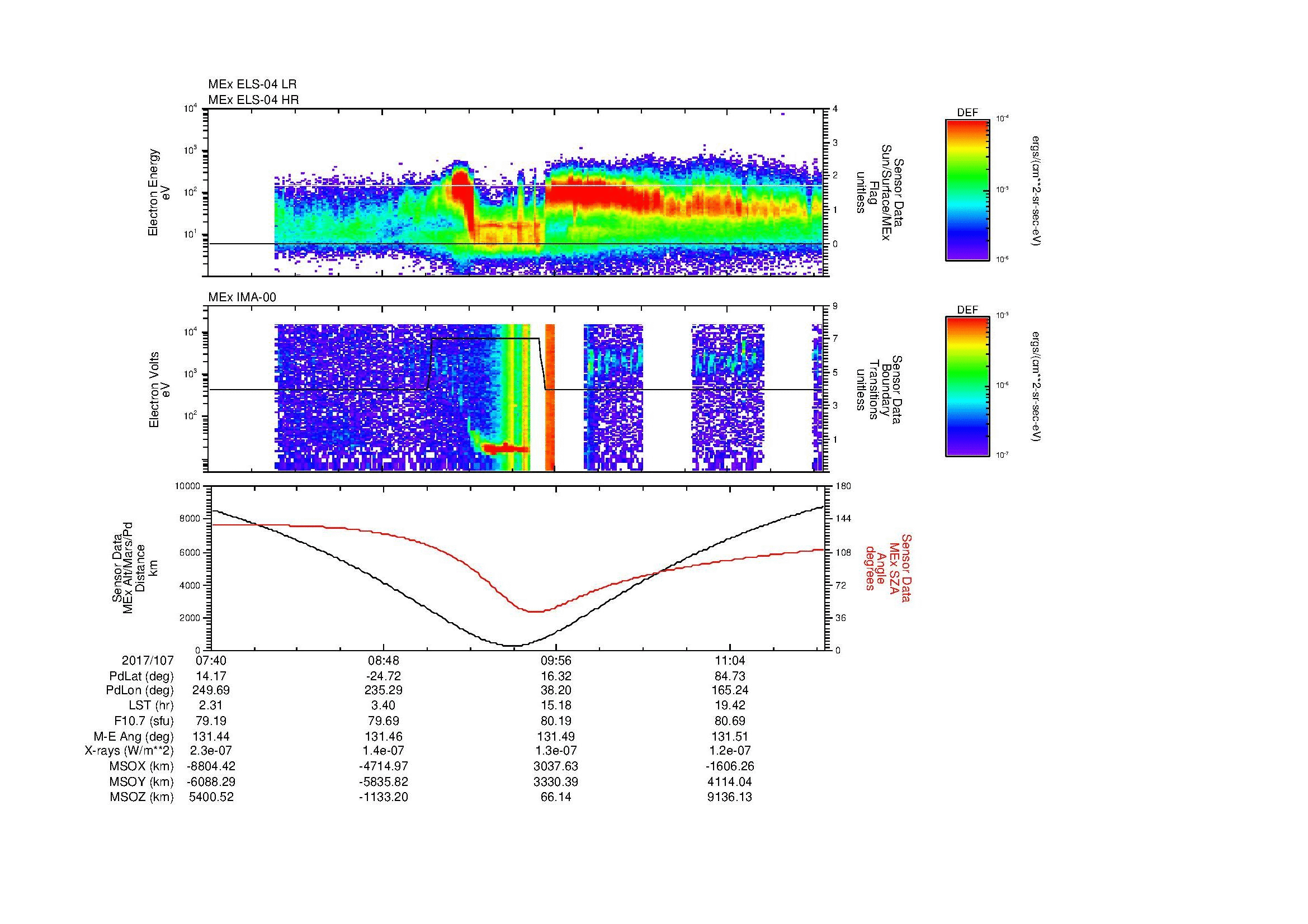 SurveyImages/SeparationConj_2017107_0740_2017107_1143_B_Quicklook_ELS04_IMA00.gif