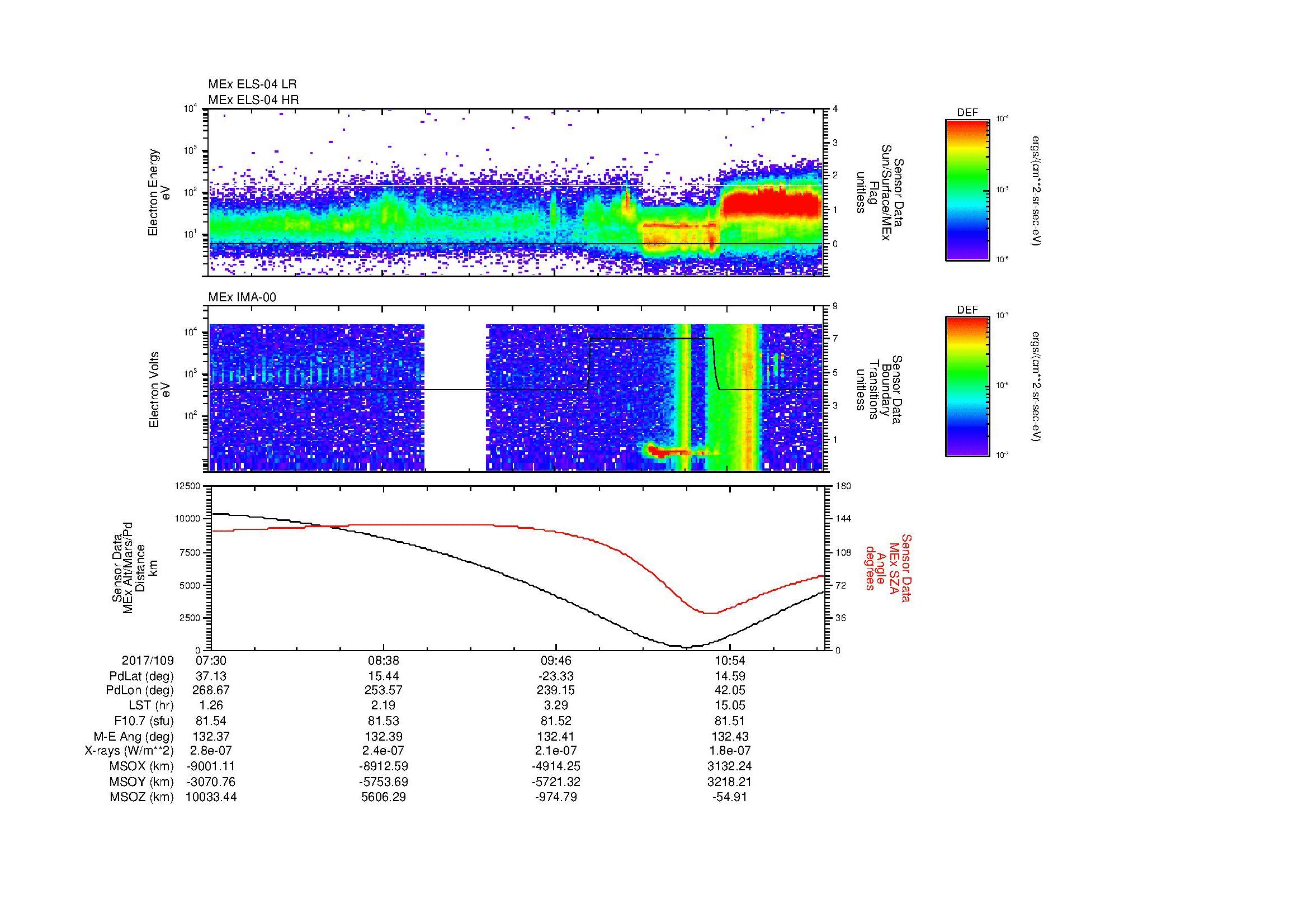 SurveyImages/SeparationConj_2017109_0730_2017109_1133_B_Quicklook_ELS04_IMA00.gif