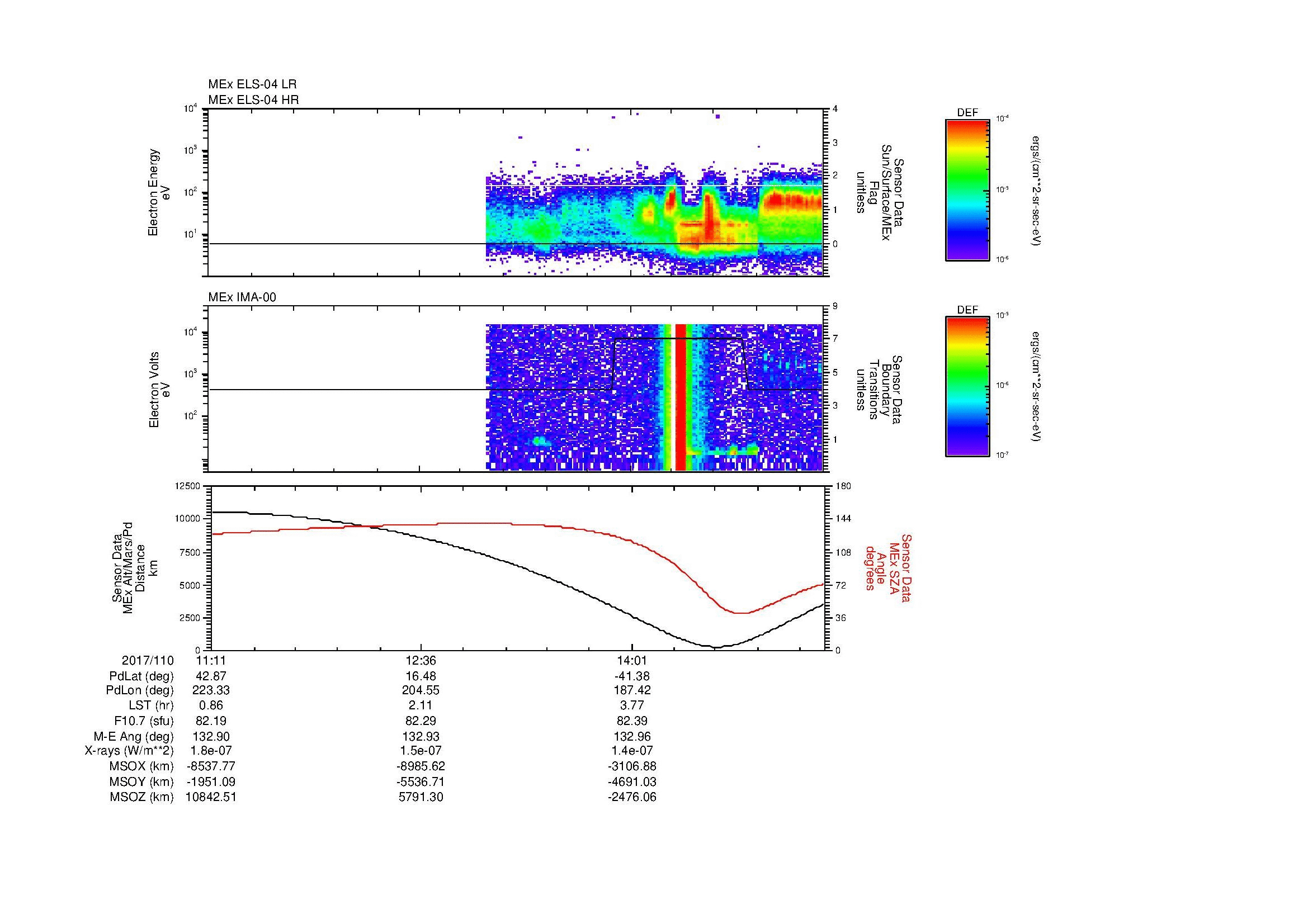 SurveyImages/SeparationConj_2017110_1111_2017110_1521_B_Quicklook_ELS04_IMA00.gif