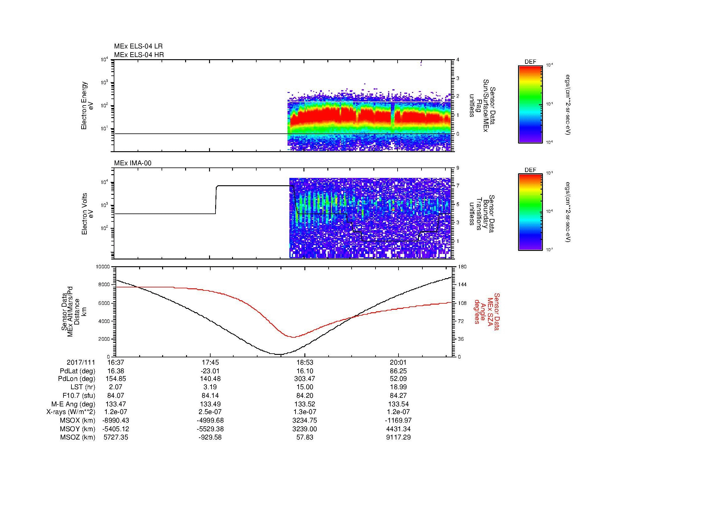 SurveyImages/SeparationConj_2017111_1637_2017111_2041_B_Quicklook_ELS04_IMA00.gif