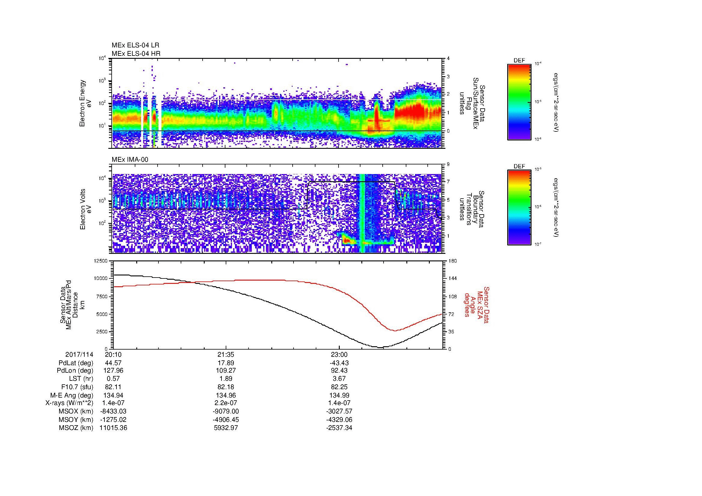 SurveyImages/SeparationConj_2017114_2010_2017115_0020_B_Quicklook_ELS04_IMA00.gif
