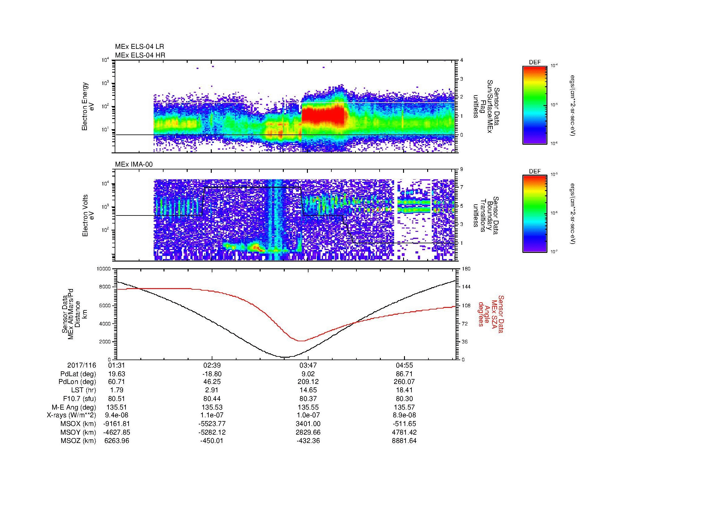 SurveyImages/SeparationConj_2017116_0131_2017116_0533_B_Quicklook_ELS04_IMA00.gif