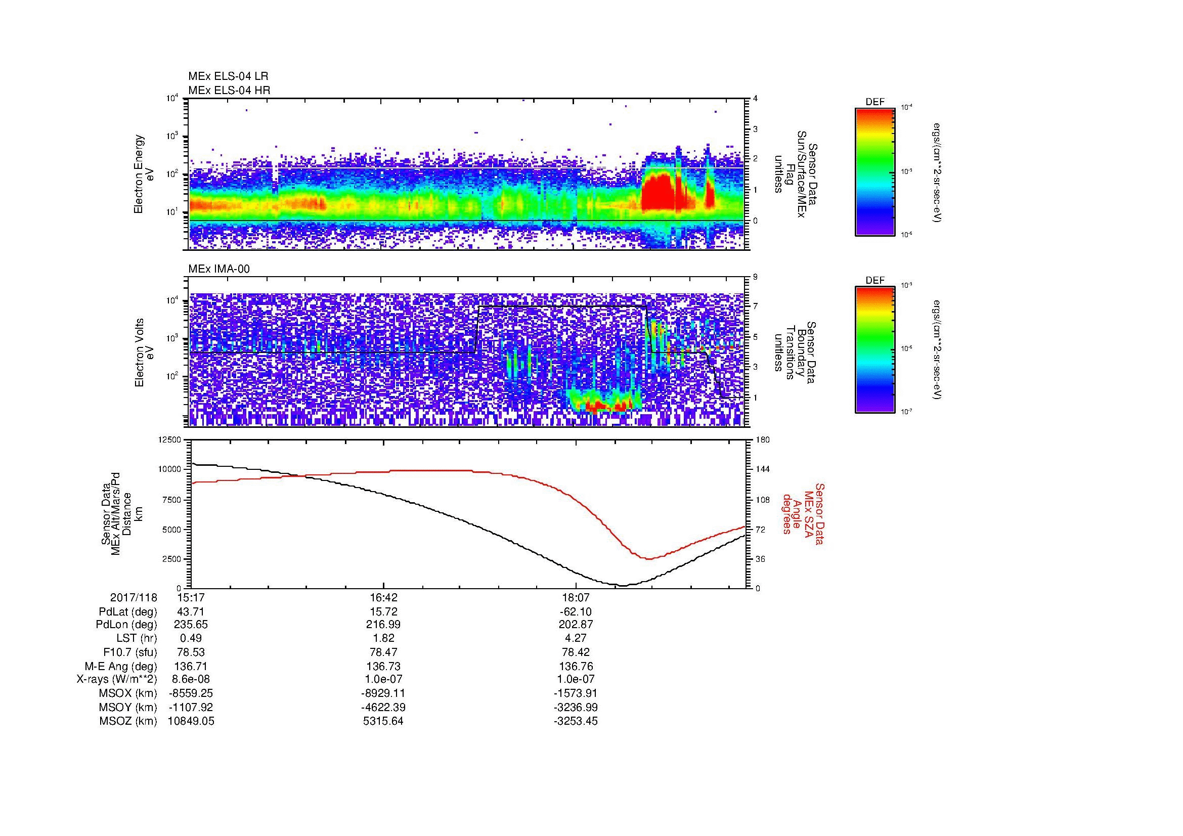 SurveyImages/SeparationConj_2017118_1517_2017118_1924_B_Quicklook_ELS04_IMA00.gif