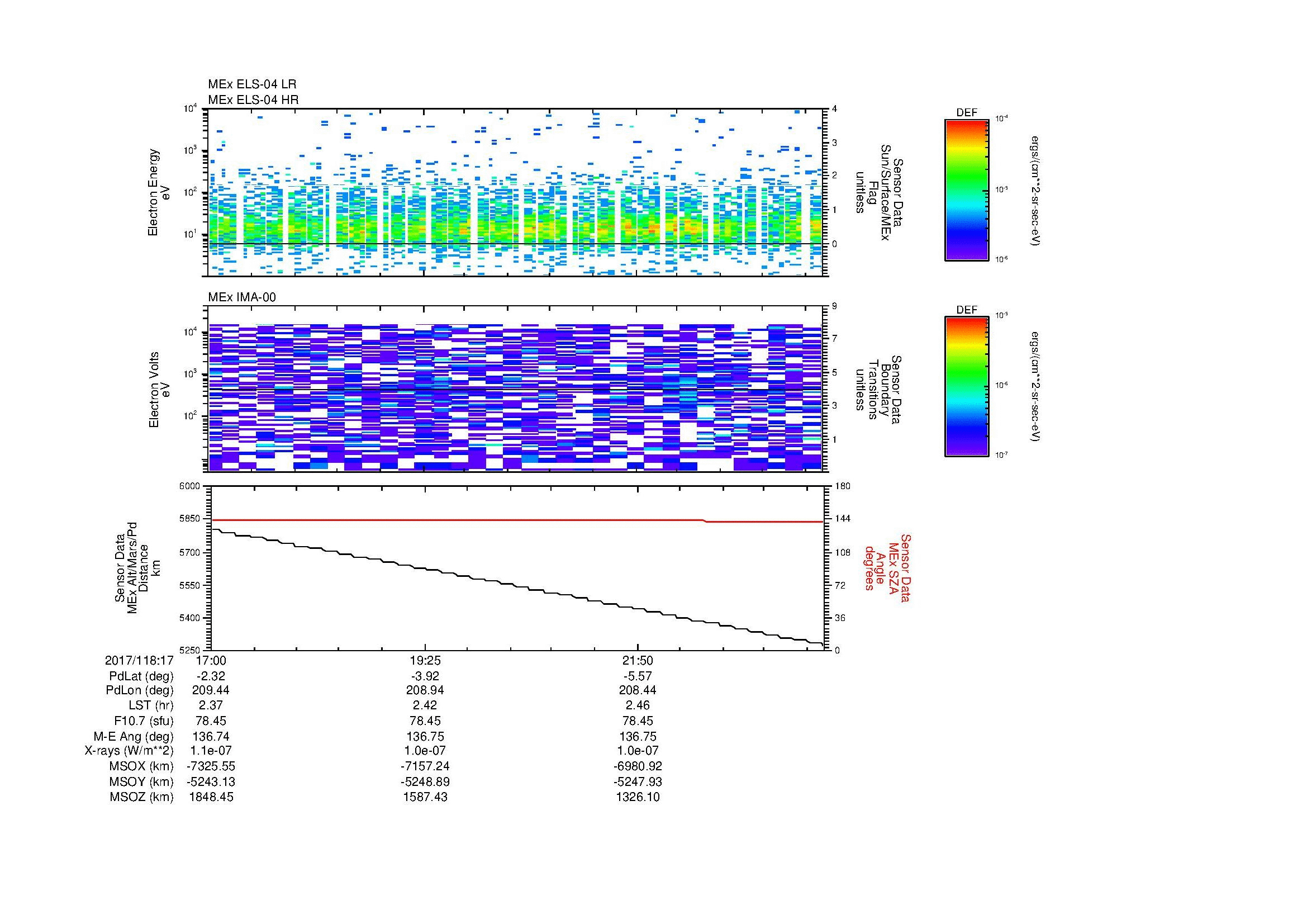 SurveyImages/SeparationConj_2017118_1717_2017118_1724_C_Quicklook_ELS04_IMA00.gif
