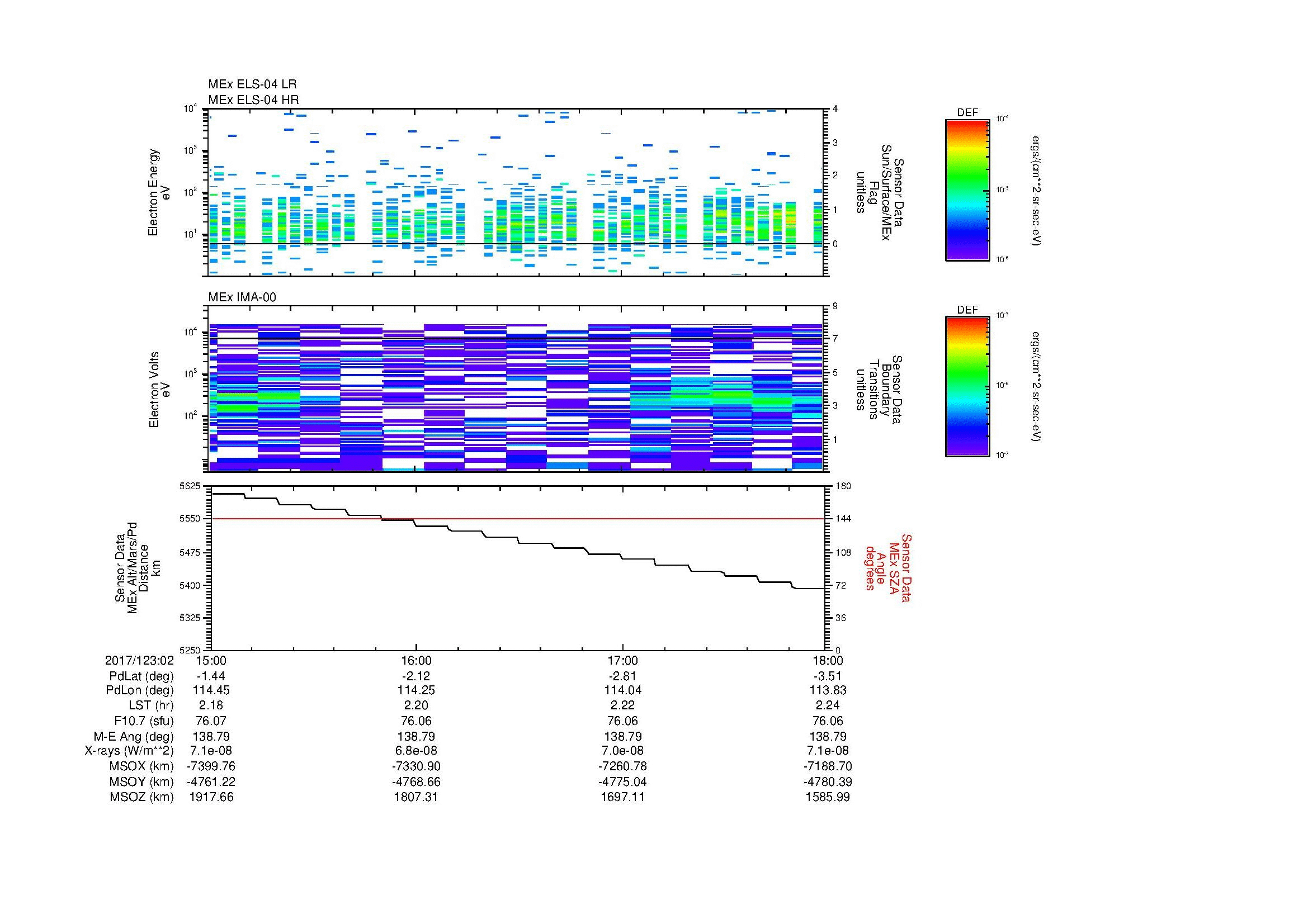 SurveyImages/SeparationConj_2017123_0215_2017123_0218_C_Quicklook_ELS04_IMA00.gif