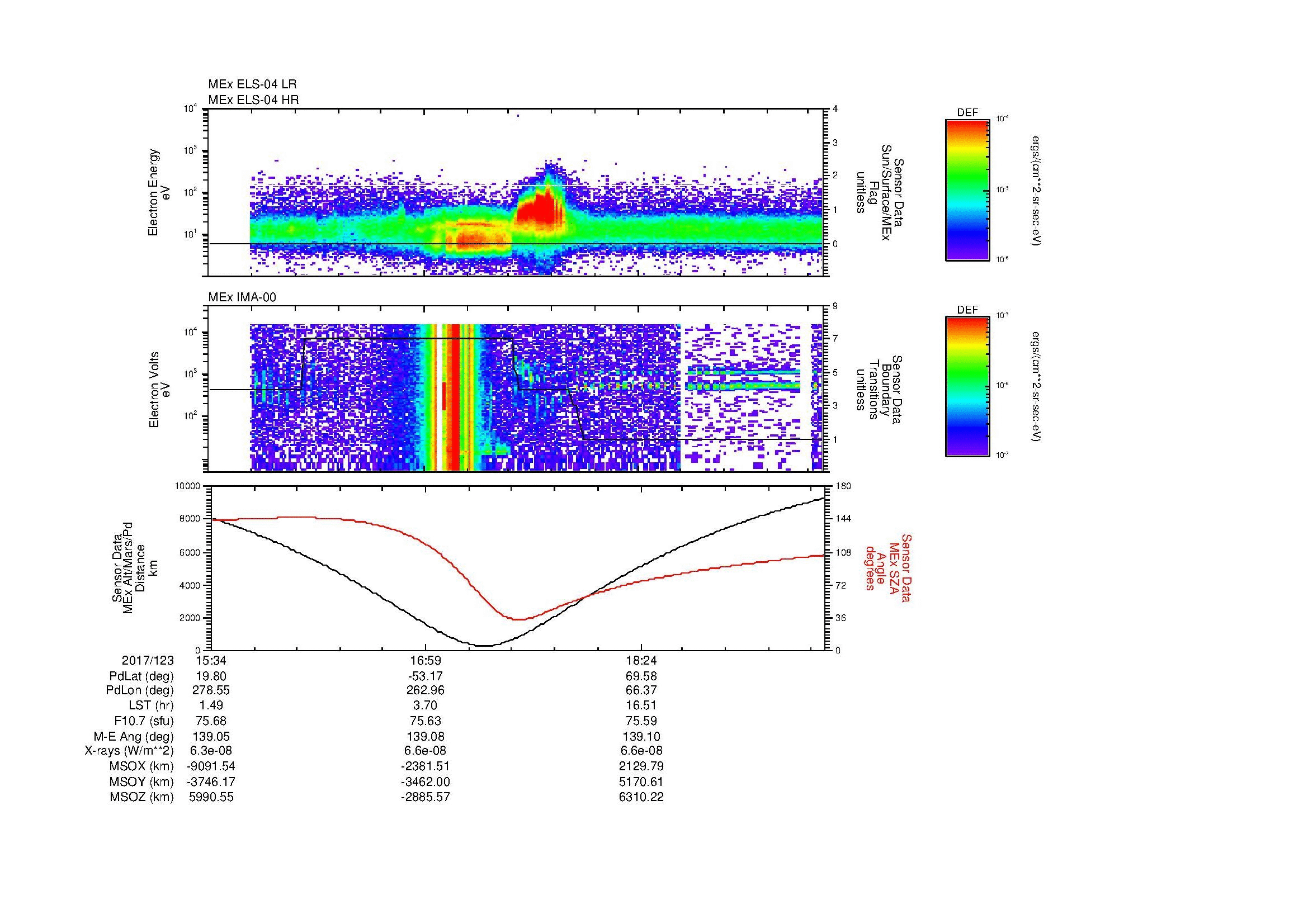 SurveyImages/SeparationConj_2017123_1534_2017123_1939_B_Quicklook_ELS04_IMA00.gif