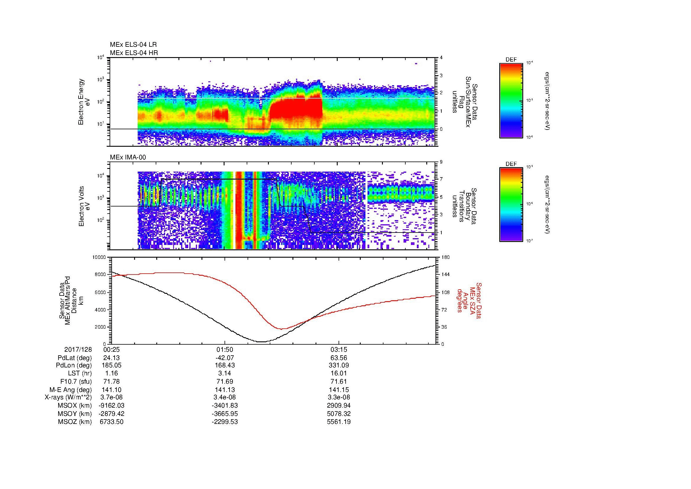 SurveyImages/SeparationConj_2017128_0025_2017128_0430_B_Quicklook_ELS04_IMA00.gif