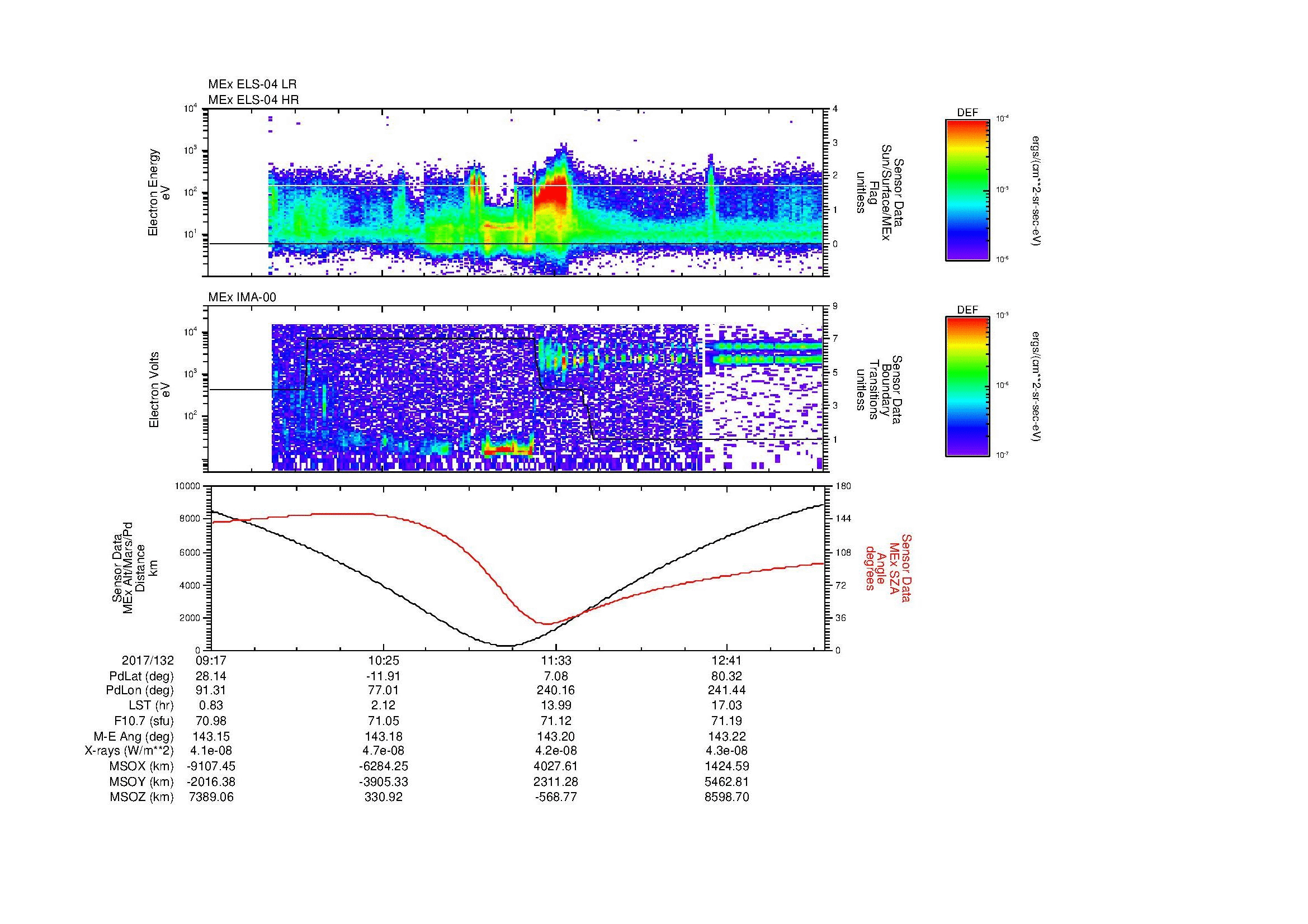 SurveyImages/SeparationConj_2017132_0917_2017132_1321_B_Quicklook_ELS04_IMA00.gif