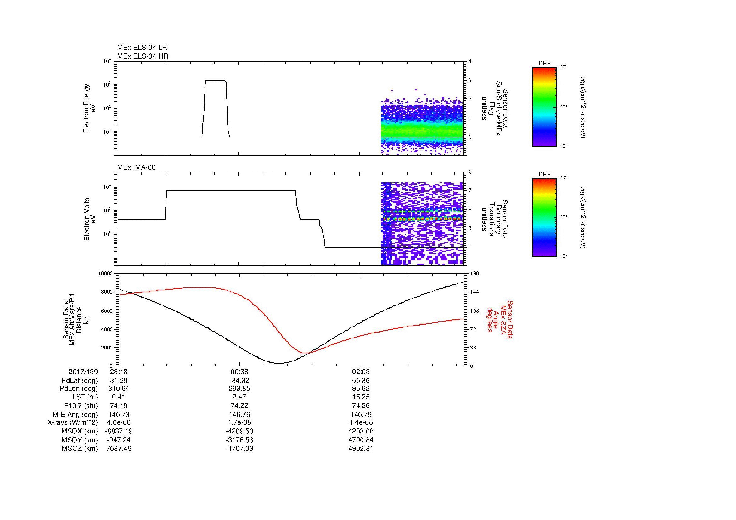 SurveyImages/SeparationConj_2017139_2313_2017140_0318_B_Quicklook_ELS04_IMA00.gif