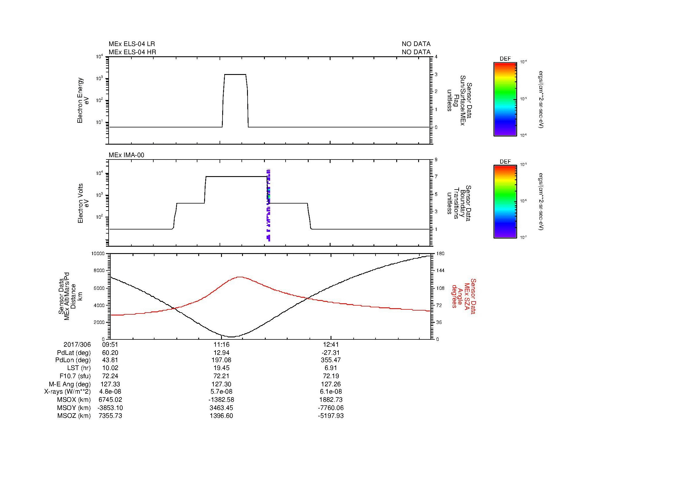 SurveyImages/SeparationConj_2017306_0951_2017306_1359_B_Quicklook_ELS04_IMA00.gif
