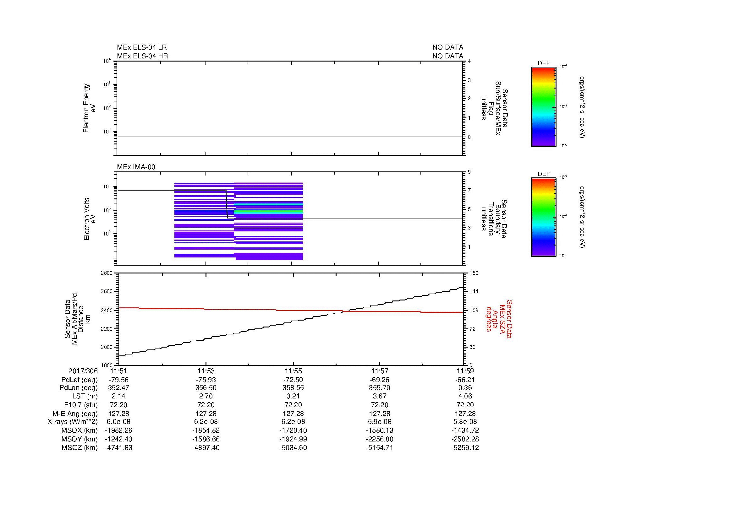 SurveyImages/SeparationConj_2017306_1151_2017306_1159_C_Quicklook_ELS04_IMA00.gif