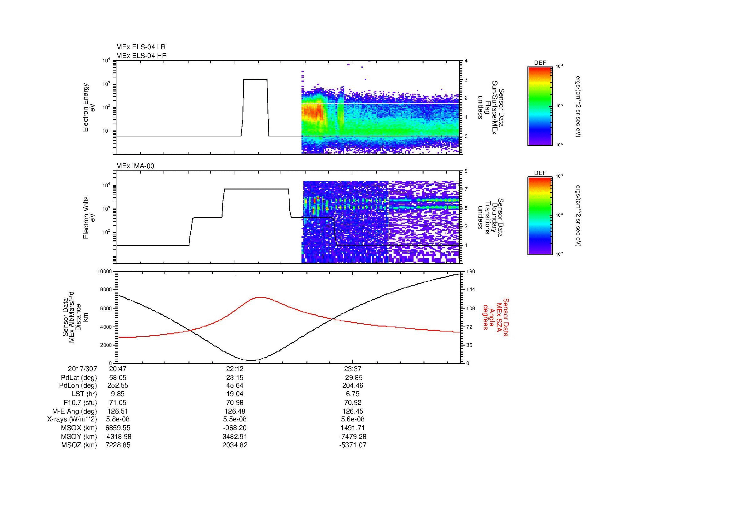 SurveyImages/SeparationConj_2017307_2047_2017308_0056_B_Quicklook_ELS04_IMA00.gif