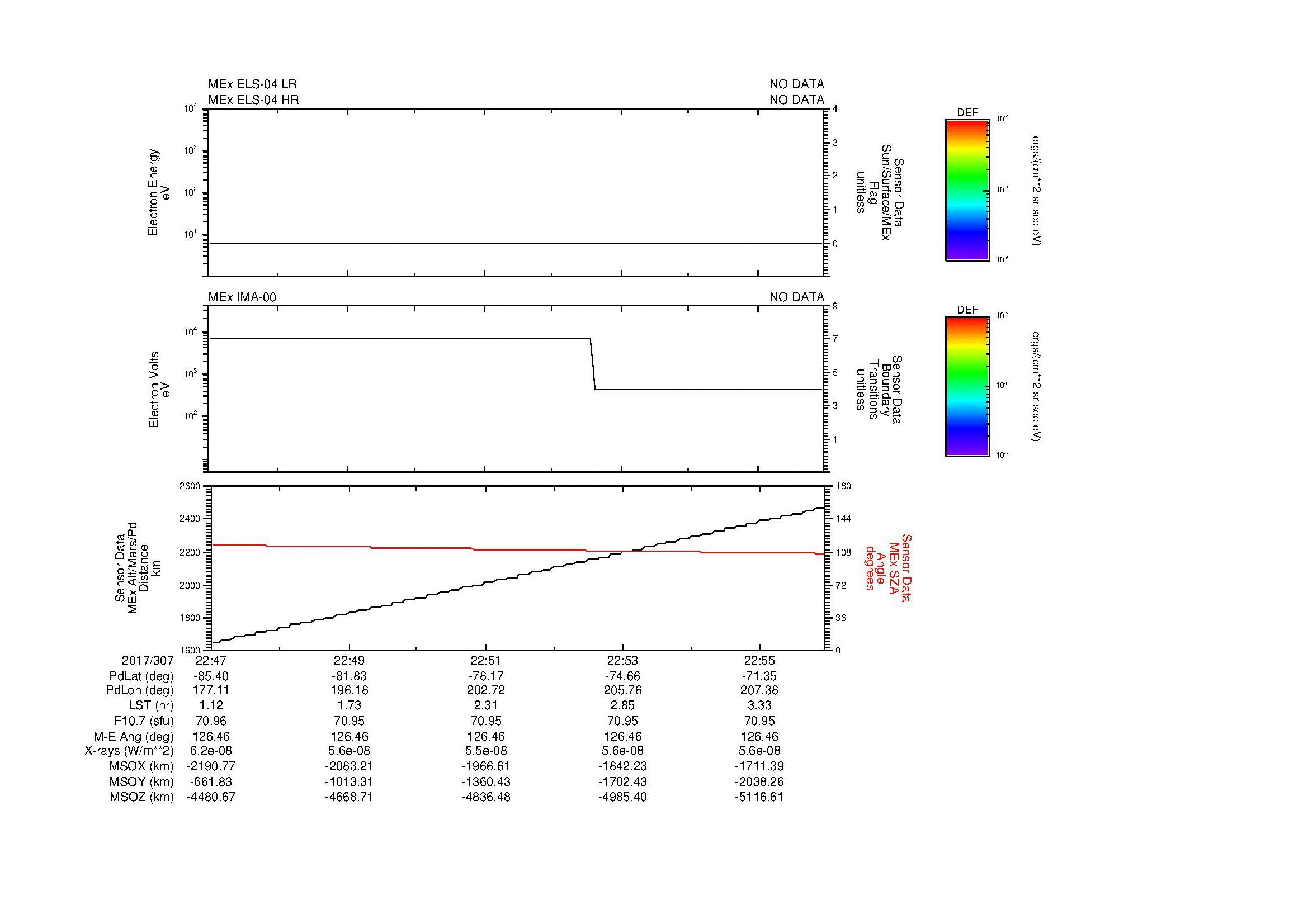 SurveyImages/SeparationConj_2017307_2247_2017307_2256_C_Quicklook_ELS04_IMA00.gif