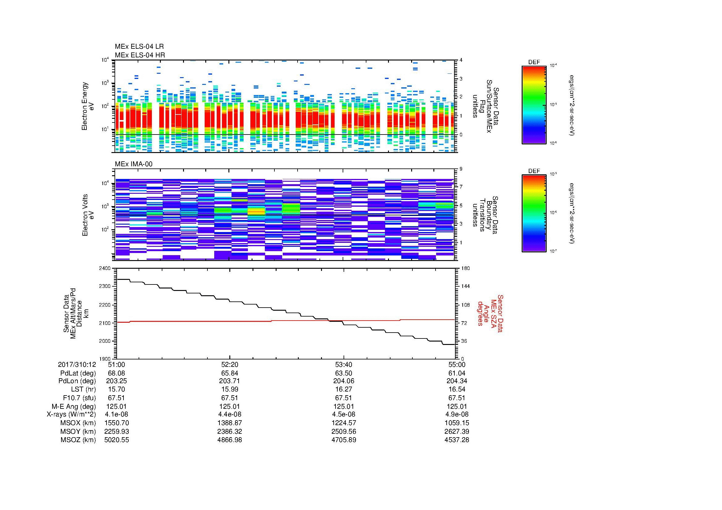 SurveyImages/SeparationConj_2017310_1251_2017310_1255_C_Quicklook_ELS04_IMA00.gif