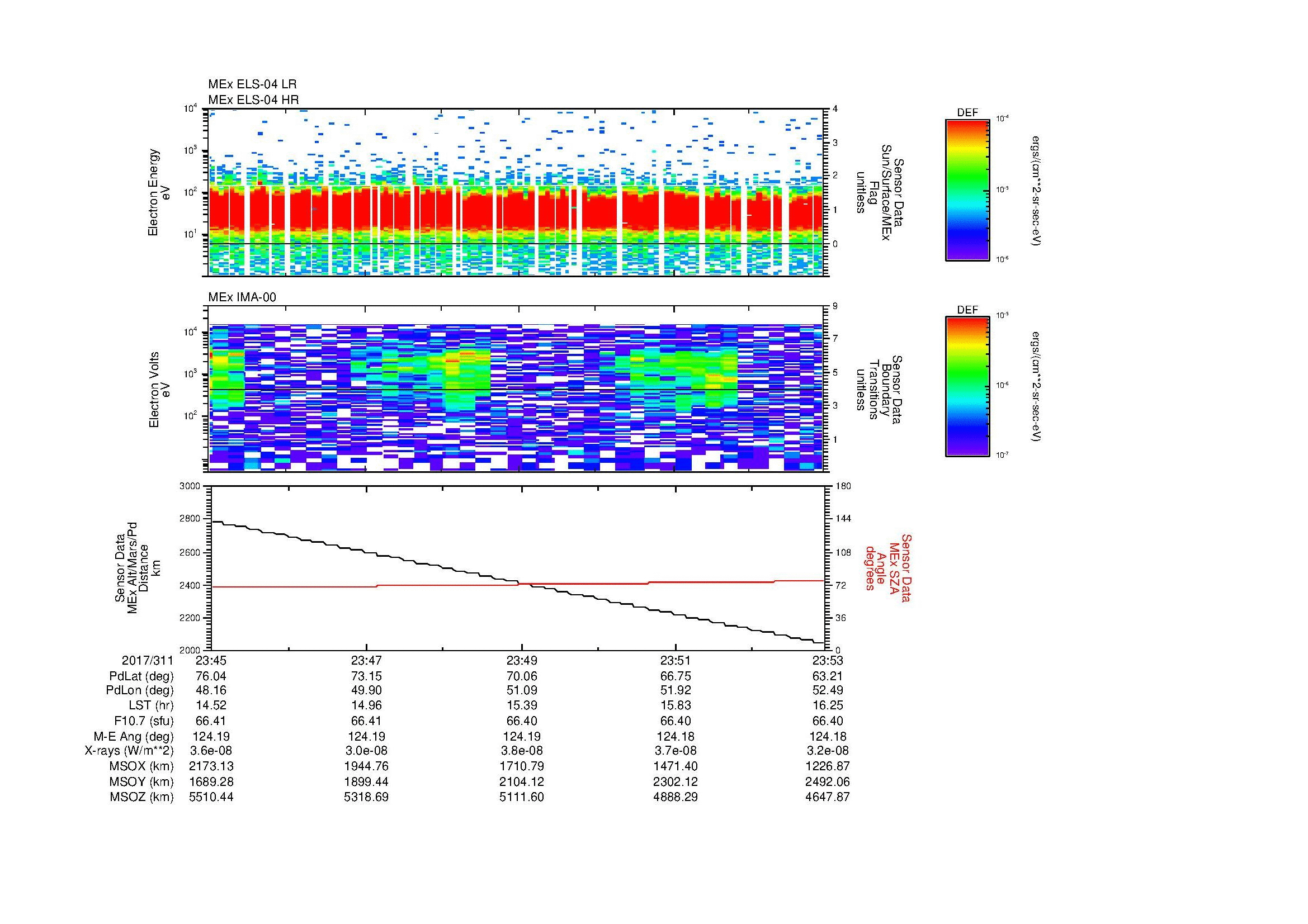 SurveyImages/SeparationConj_2017311_2345_2017311_2353_C_Quicklook_ELS04_IMA00.gif