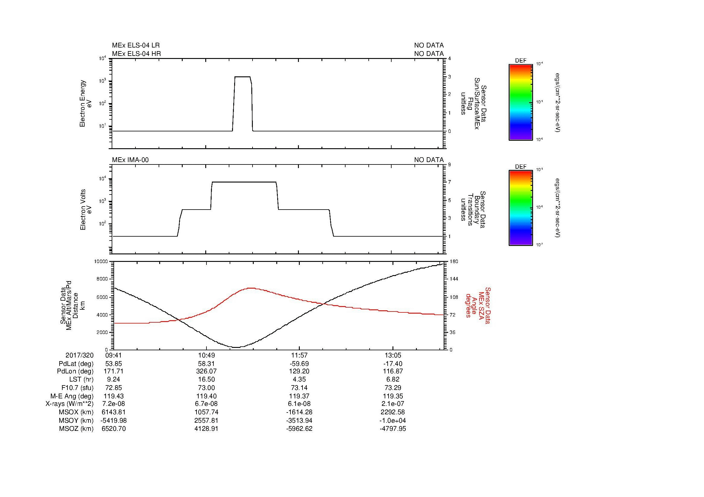 SurveyImages/SeparationConj_2017320_0941_2017320_1344_B_Quicklook_ELS04_IMA00.gif